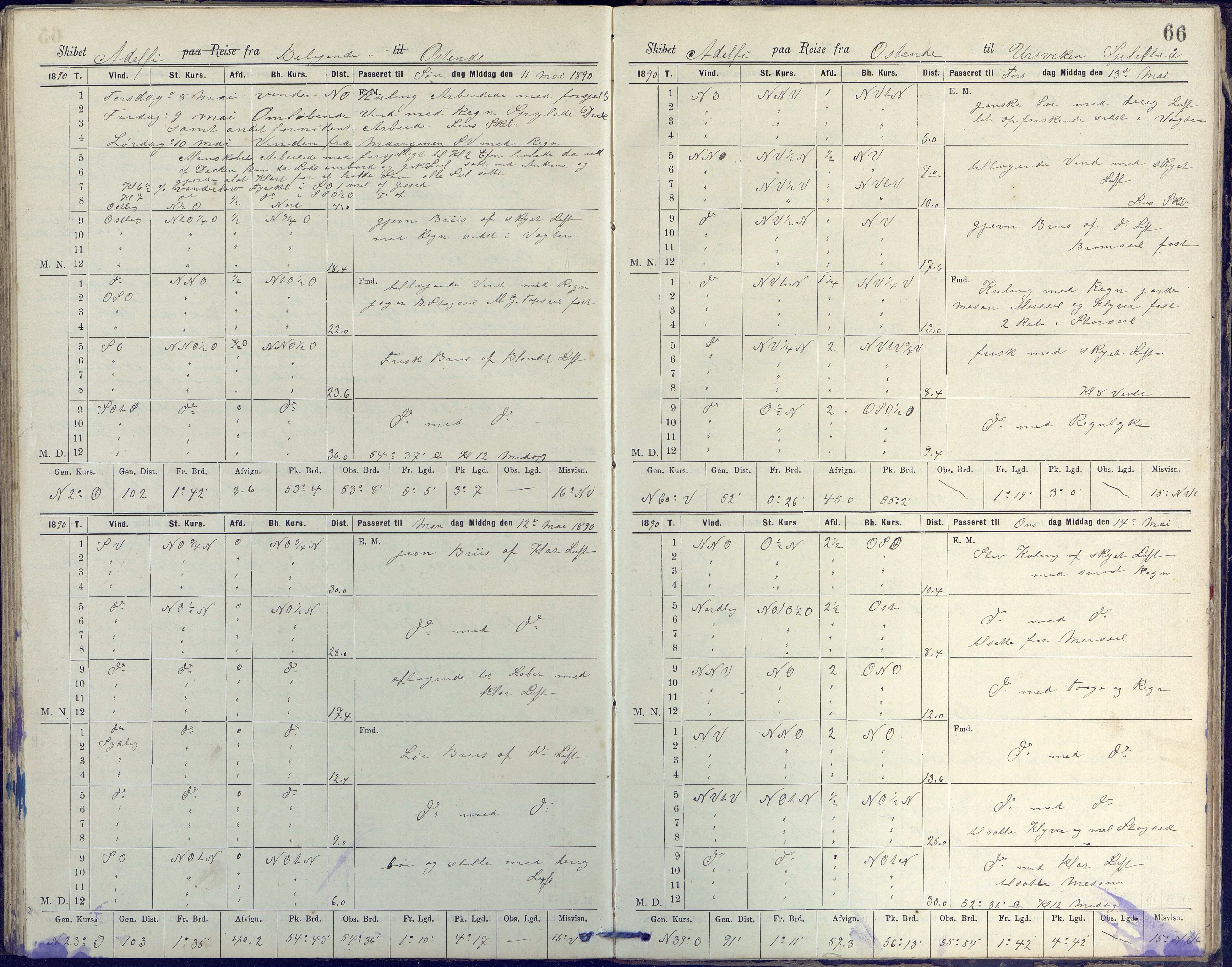 Fartøysarkivet, AAKS/PA-1934/F/L0002/0020: Flere fartøy (se mappenivå) / Adolphi (skonnert), 1888-1891, p. 66