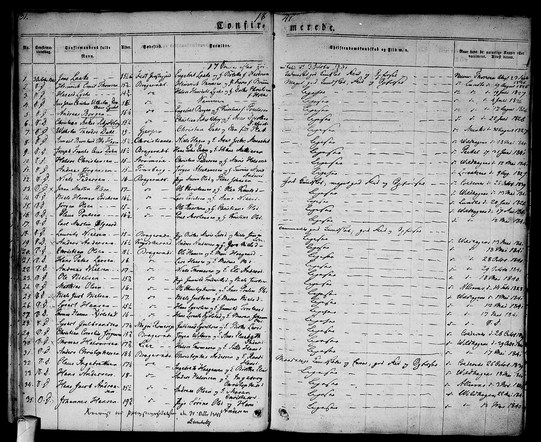 Bragernes kirkebøker, AV/SAKO-A-6/F/Fc/L0001: Parish register (official) no. III 1, 1830-1853, p. 31