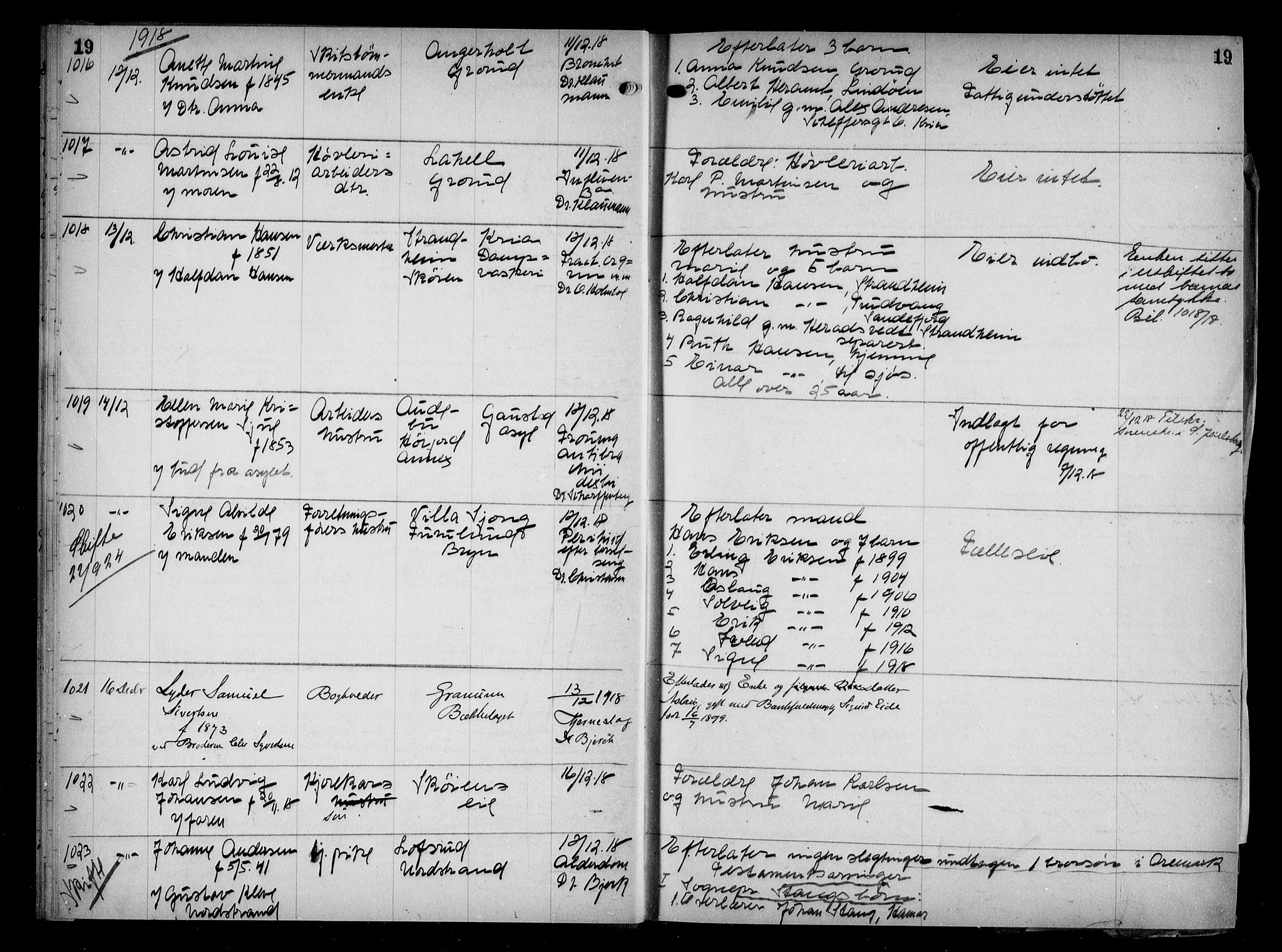 Aker kriminaldommer, skifte- og auksjonsforvalterembete, AV/SAO-A-10452/H/Hb/Hba/Hbaa/L0005: Dødsfallsprotokoll, 1918-1922, p. 19