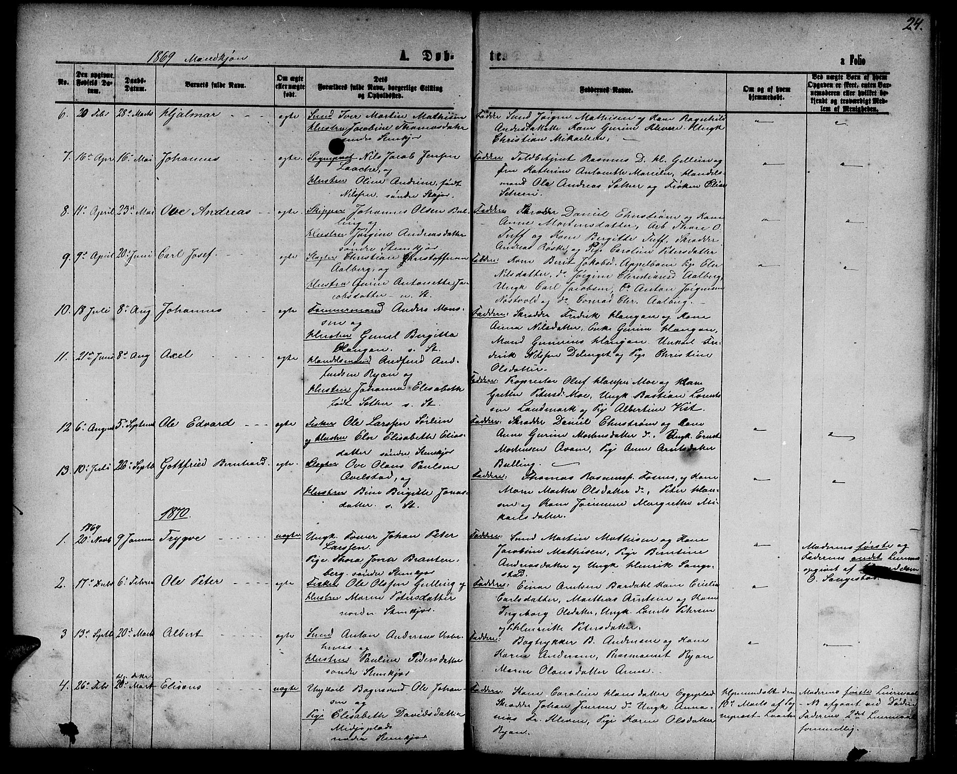 Ministerialprotokoller, klokkerbøker og fødselsregistre - Nord-Trøndelag, AV/SAT-A-1458/739/L0373: Parish register (copy) no. 739C01, 1865-1882, p. 24