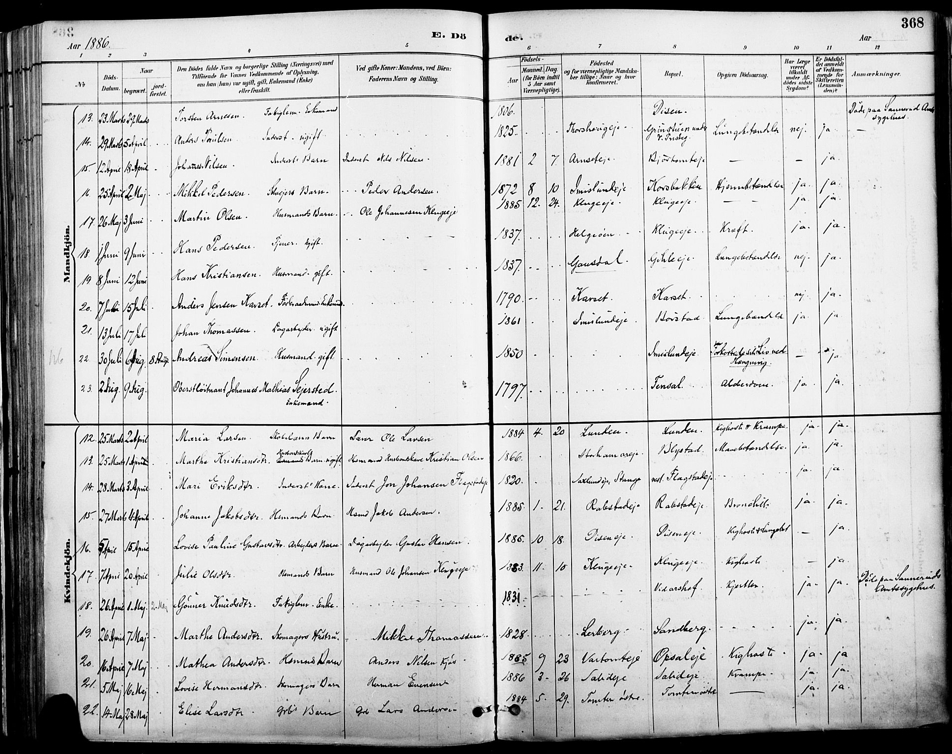 Vang prestekontor, Hedmark, SAH/PREST-008/H/Ha/Haa/L0019A: Parish register (official) no. 19, 1886-1900, p. 368