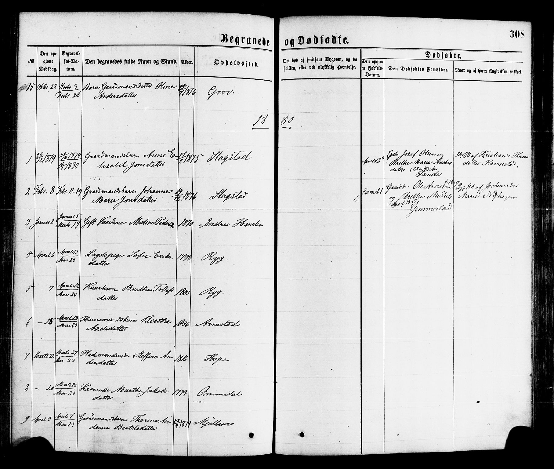 Gloppen sokneprestembete, SAB/A-80101/H/Haa/Haaa/L0010: Parish register (official) no. A 10, 1871-1884, p. 308