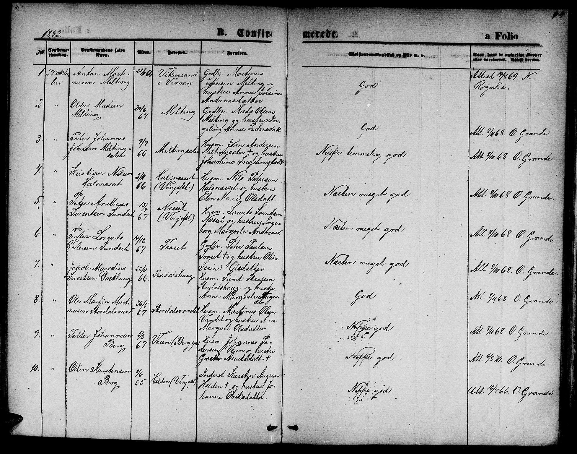 Ministerialprotokoller, klokkerbøker og fødselsregistre - Nord-Trøndelag, SAT/A-1458/733/L0326: Parish register (copy) no. 733C01, 1871-1887, p. 94