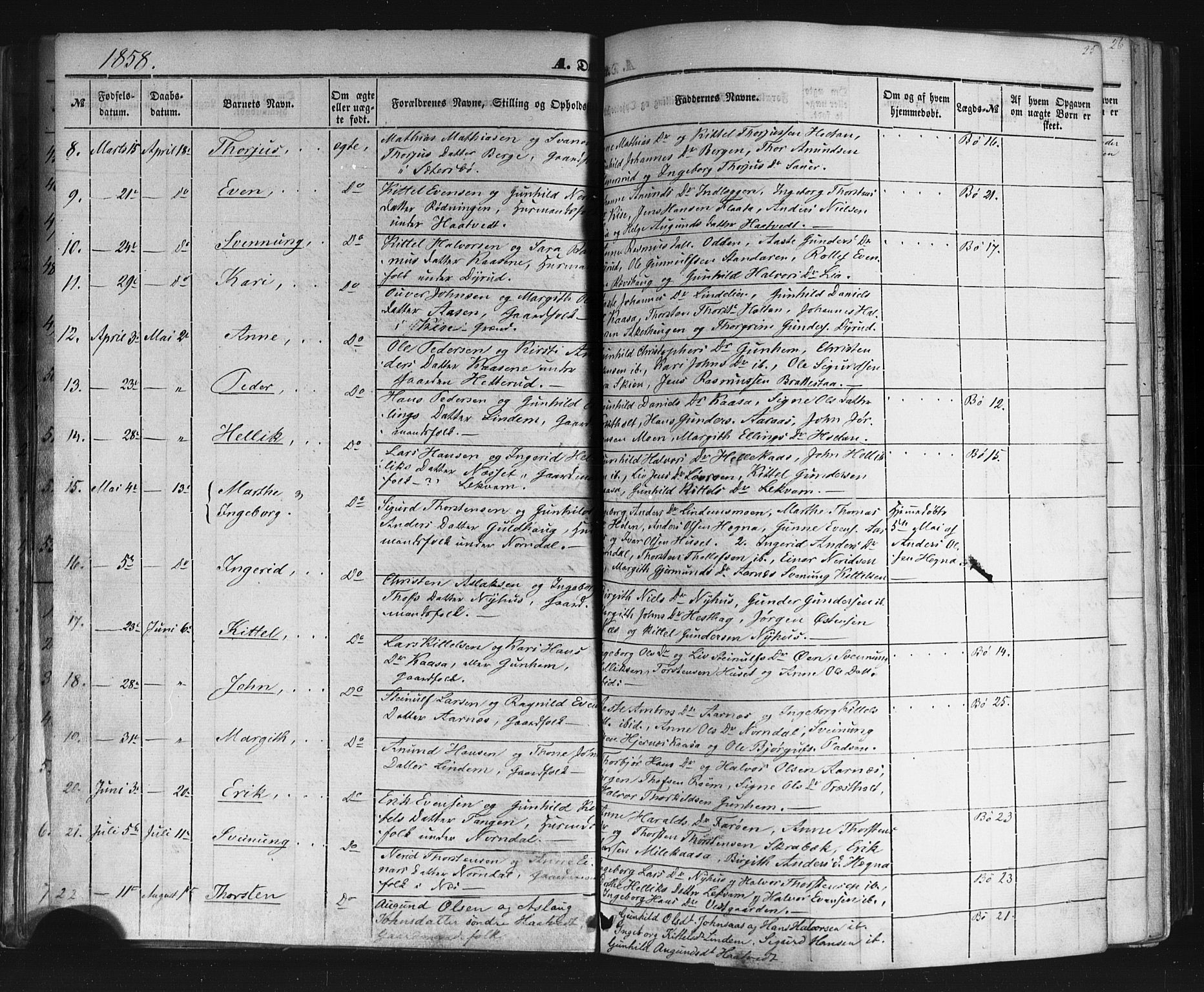 Sauherad kirkebøker, AV/SAKO-A-298/F/Fb/L0001: Parish register (official) no. II 1, 1851-1877, p. 25