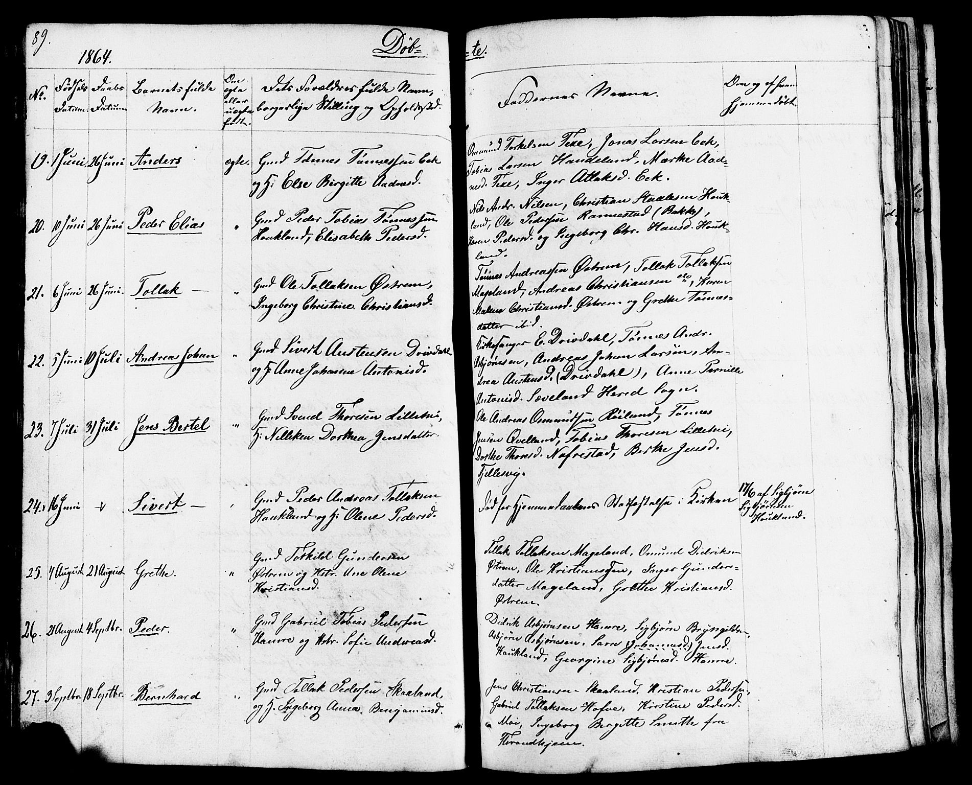 Lund sokneprestkontor, AV/SAST-A-101809/S07/L0003: Parish register (copy) no. B 3, 1848-1885, p. 89