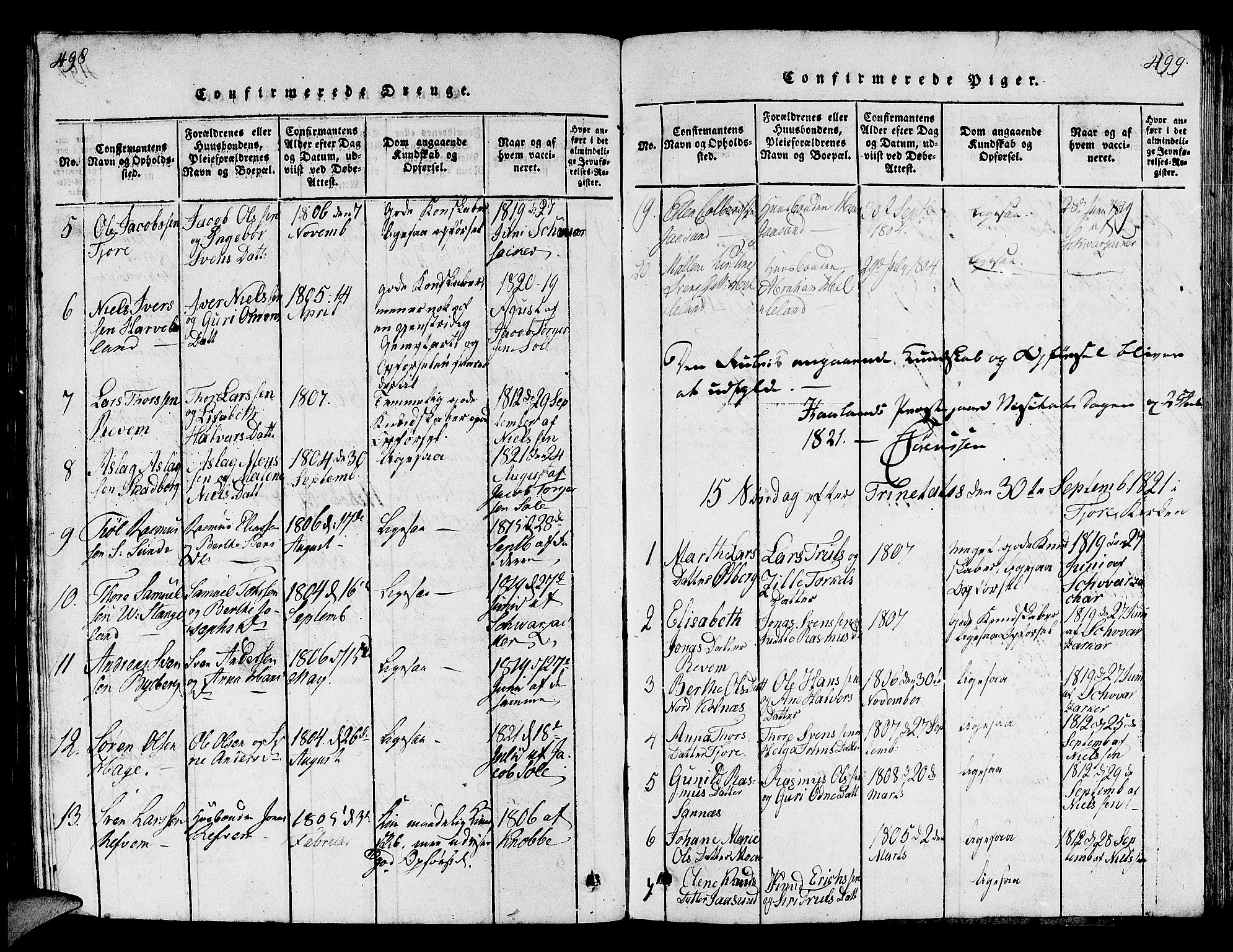 Håland sokneprestkontor, AV/SAST-A-101802/001/30BB/L0001: Parish register (copy) no. B 1, 1815-1845, p. 498-499