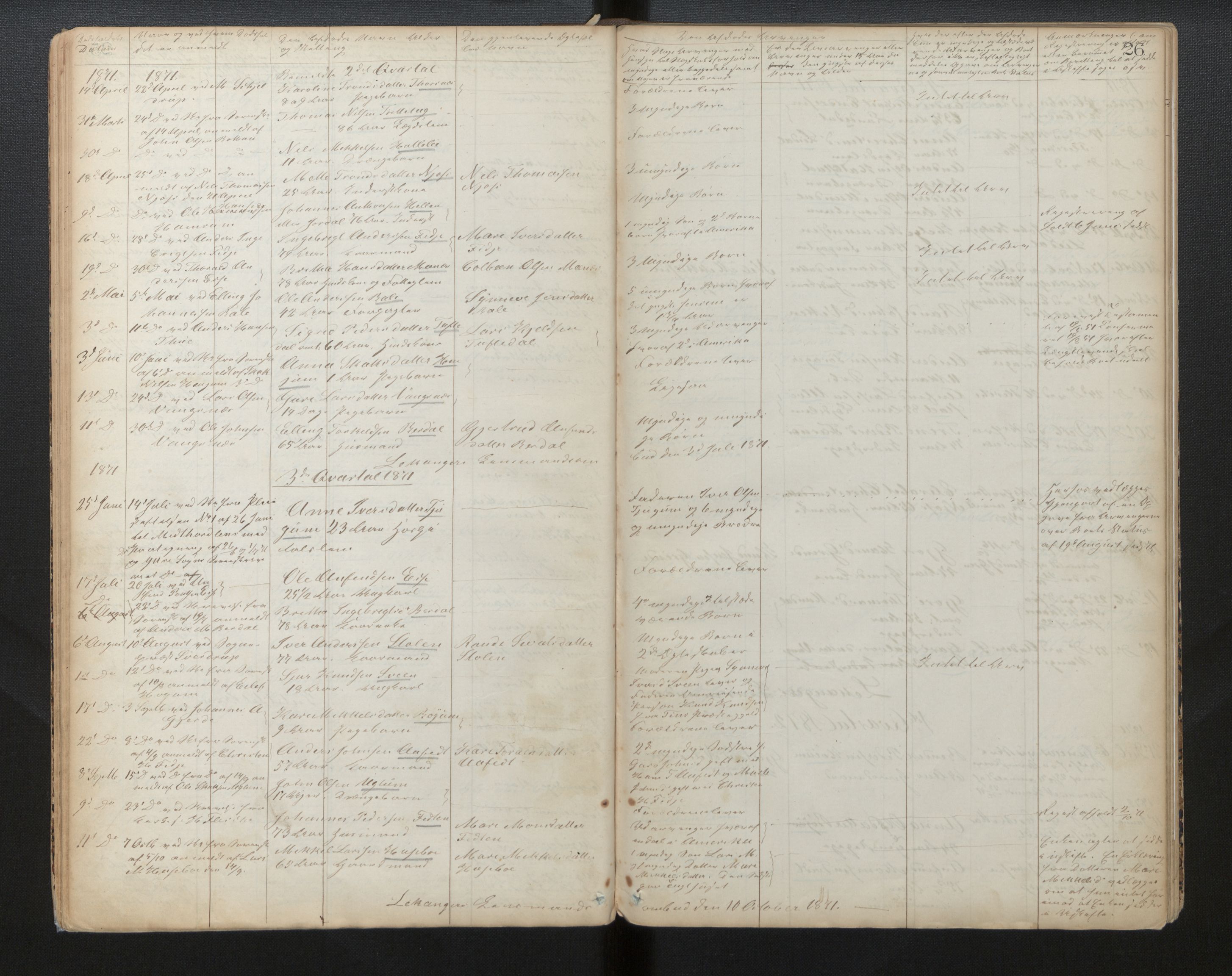 Lensmannen i Leikanger, AV/SAB-A-29201/0006/L0007: Dødsfallprotokoll, 1864-1886