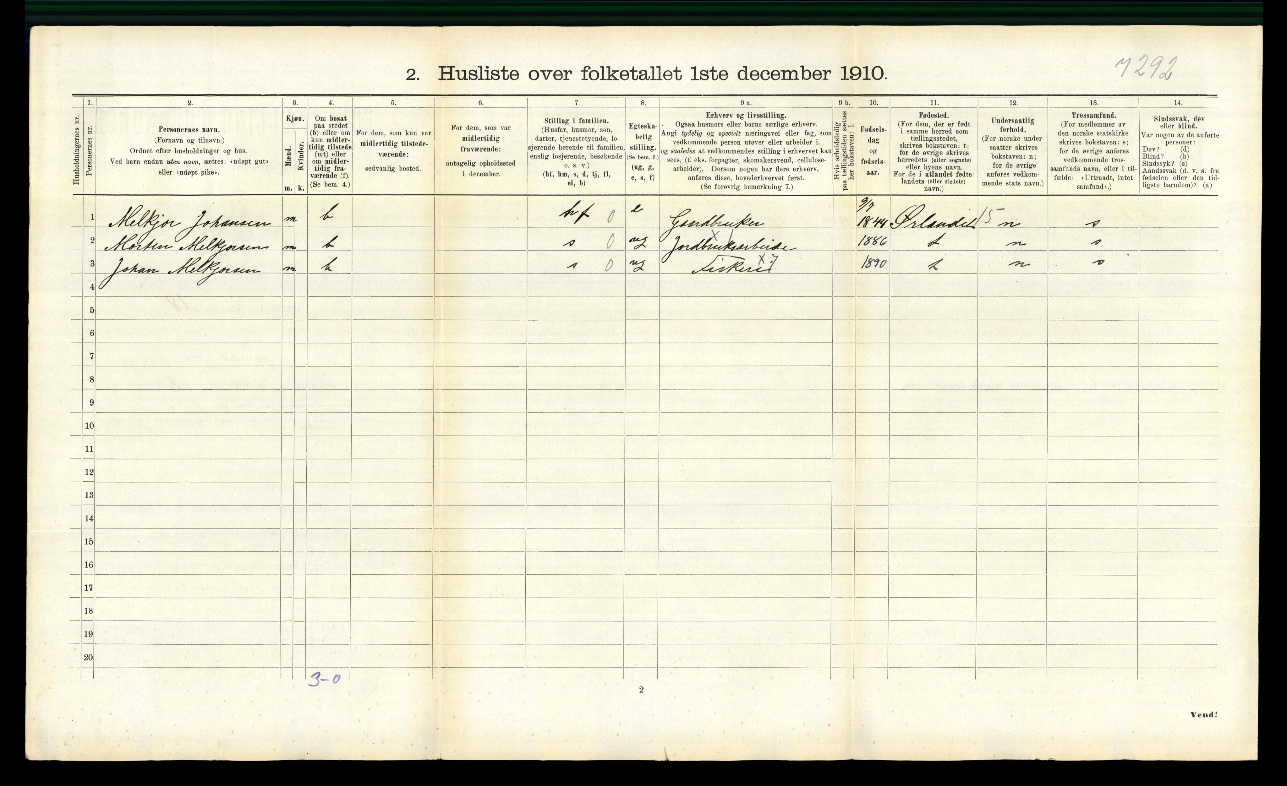 RA, 1910 census for Fosnes, 1910, p. 410