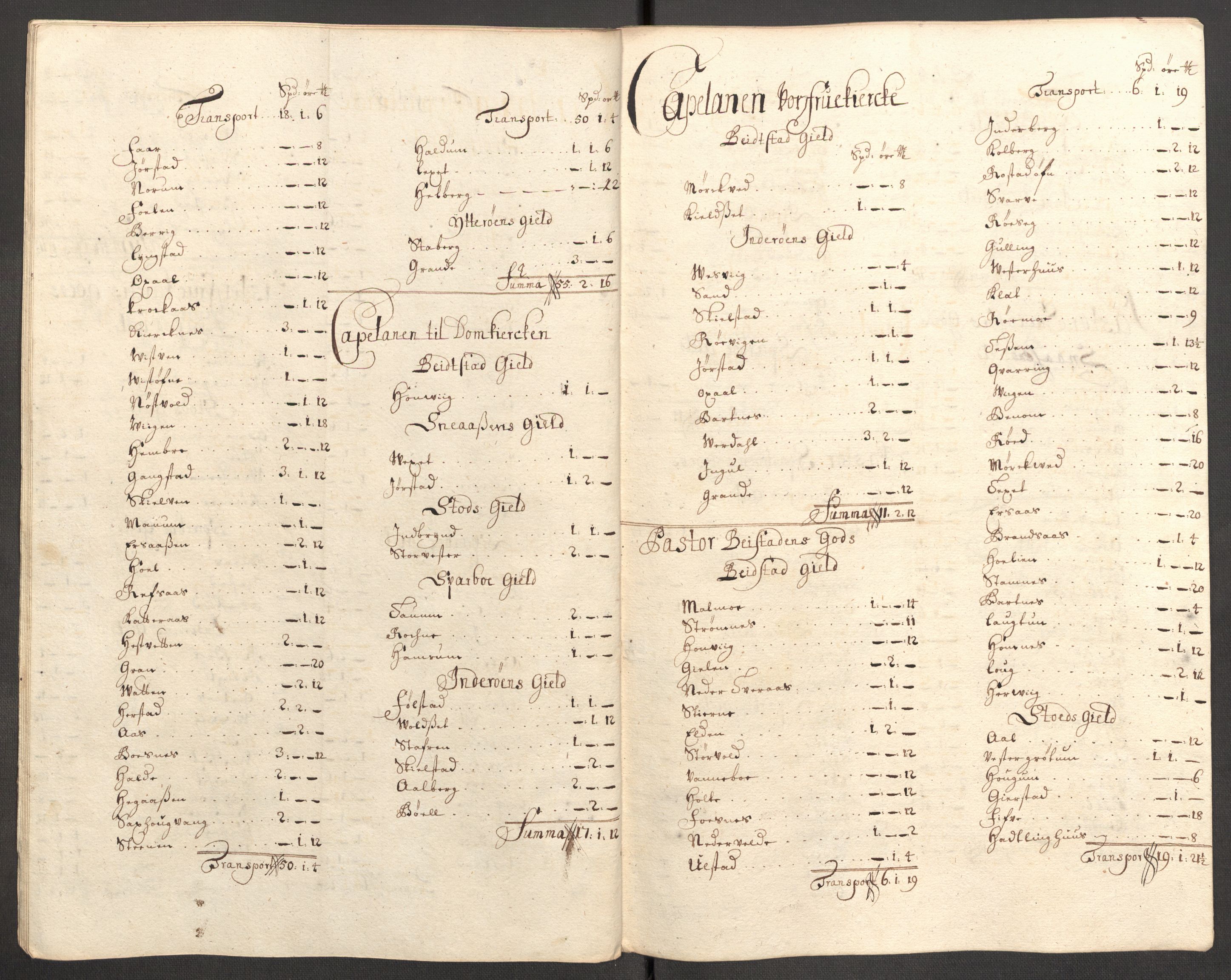 Rentekammeret inntil 1814, Reviderte regnskaper, Fogderegnskap, AV/RA-EA-4092/R63/L4318: Fogderegnskap Inderøy, 1710, p. 197