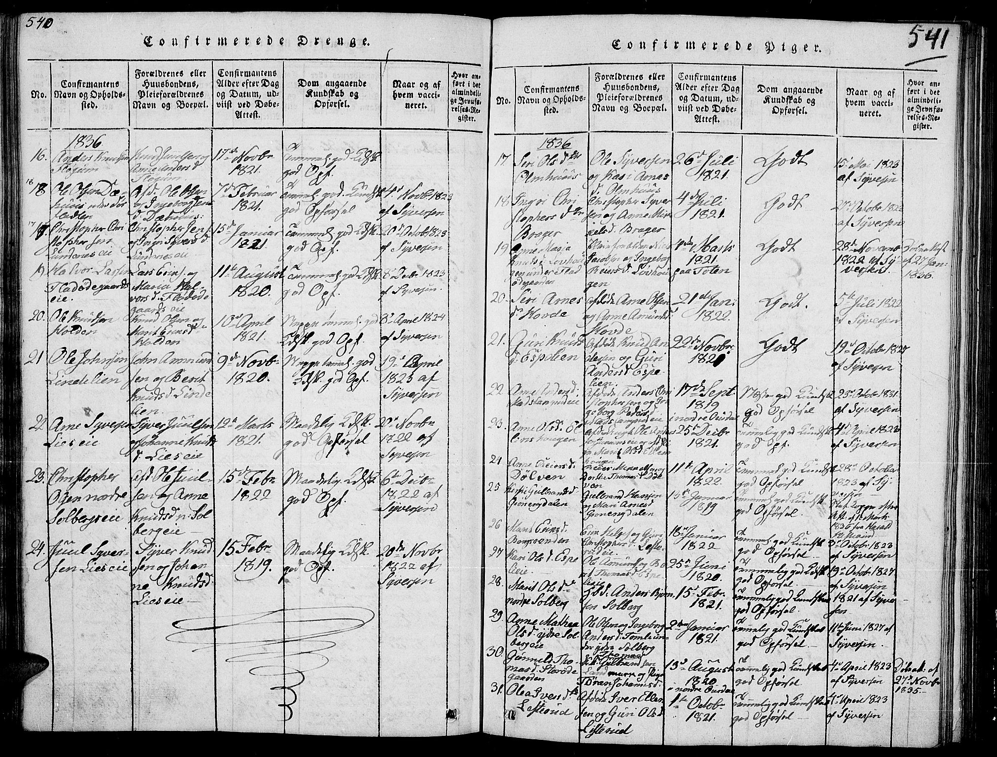 Sør-Aurdal prestekontor, SAH/PREST-128/H/Ha/Hab/L0002: Parish register (copy) no. 2, 1826-1840, p. 540-541