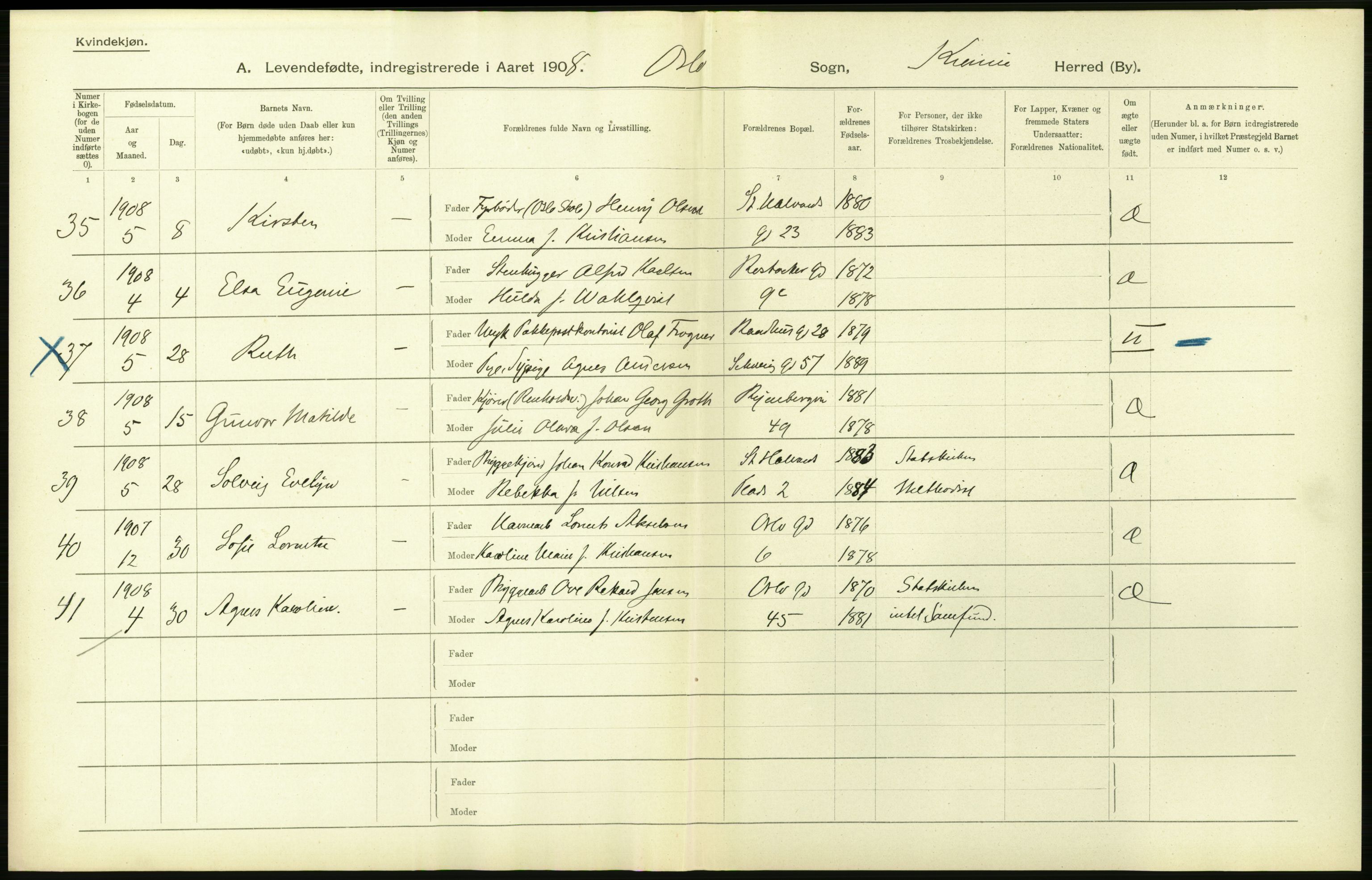 Statistisk sentralbyrå, Sosiodemografiske emner, Befolkning, AV/RA-S-2228/D/Df/Dfa/Dfaf/L0005: Kristiania: Levendefødte menn og kvinner., 1908, p. 64