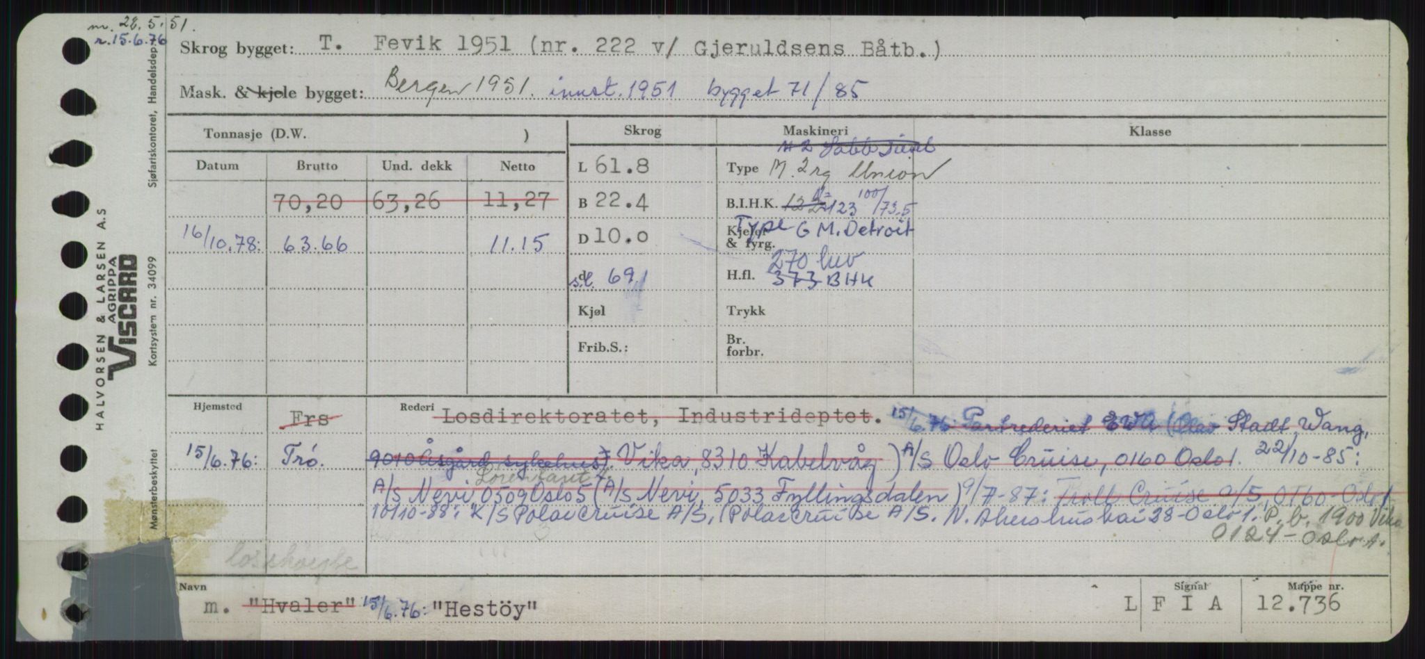 Sjøfartsdirektoratet med forløpere, Skipsmålingen, AV/RA-S-1627/H/Ha/L0002/0002: Fartøy, Eik-Hill / Fartøy, G-Hill, p. 897