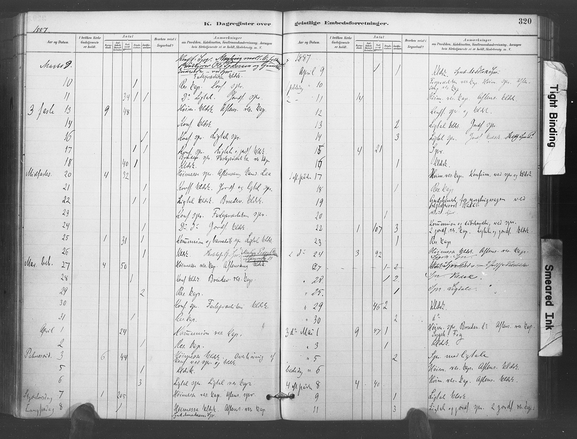 Kristiansand domprosti, AV/SAK-1112-0006/F/Fa/L0018: Parish register (official) no. A 17, 1880-1892, p. 320