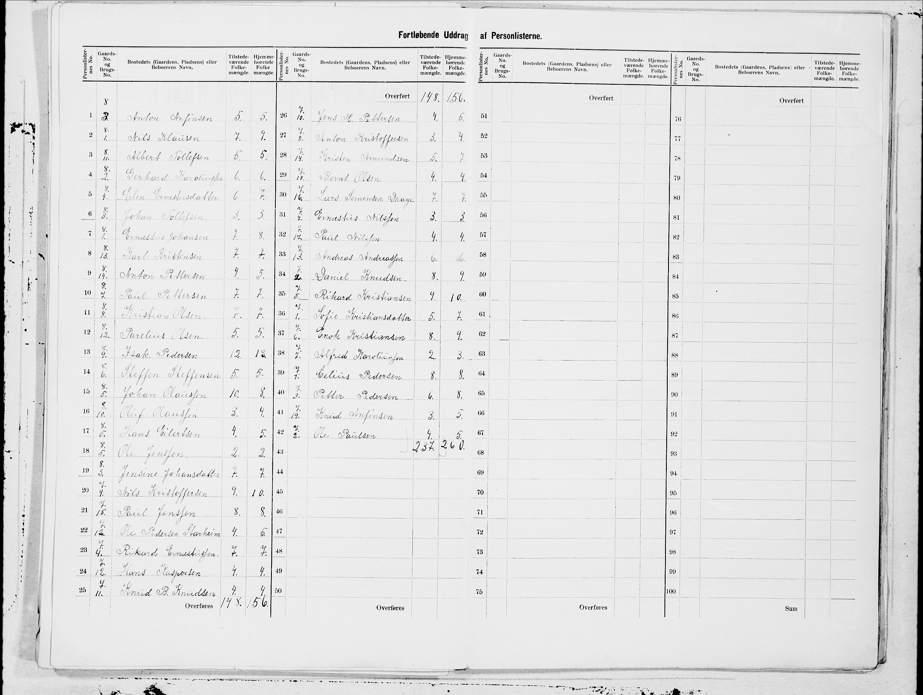 SAT, 1900 census for Dverberg, 1900, p. 7