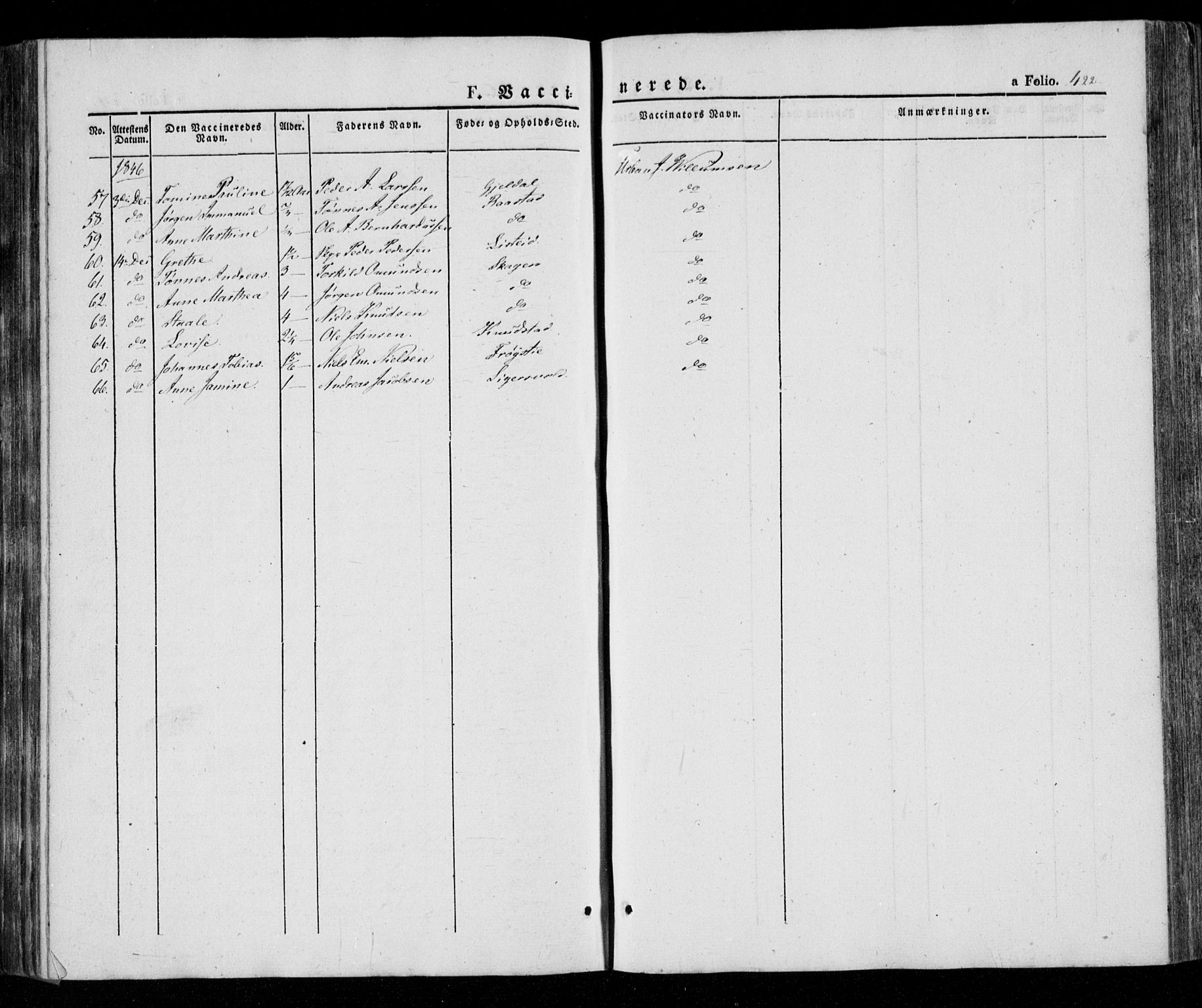Lista sokneprestkontor, SAK/1111-0027/F/Fa/L0009: Parish register (official) no. A 9, 1835-1846, p. 422
