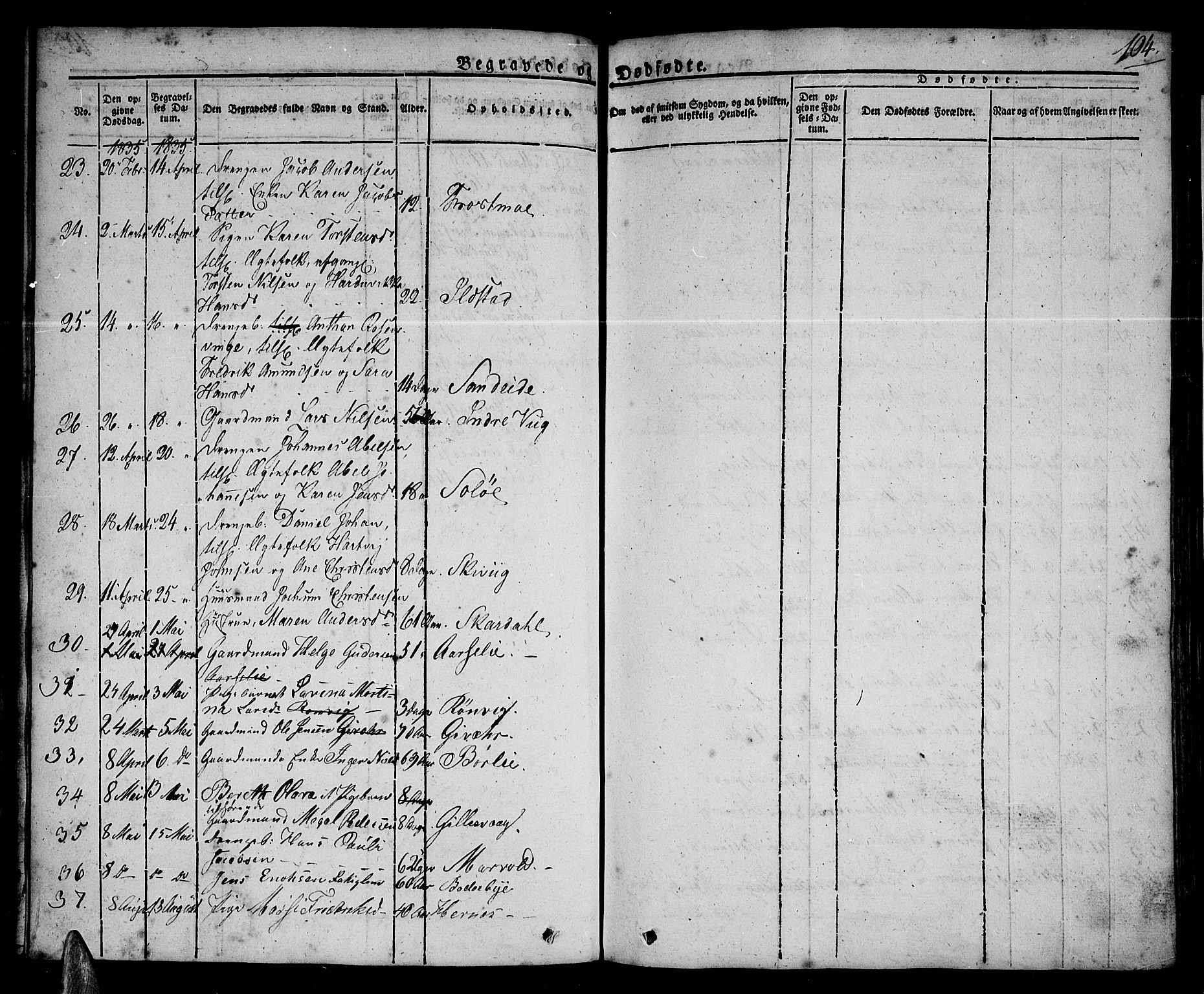 Ministerialprotokoller, klokkerbøker og fødselsregistre - Nordland, AV/SAT-A-1459/801/L0006: Parish register (official) no. 801A06, 1834-1845, p. 104