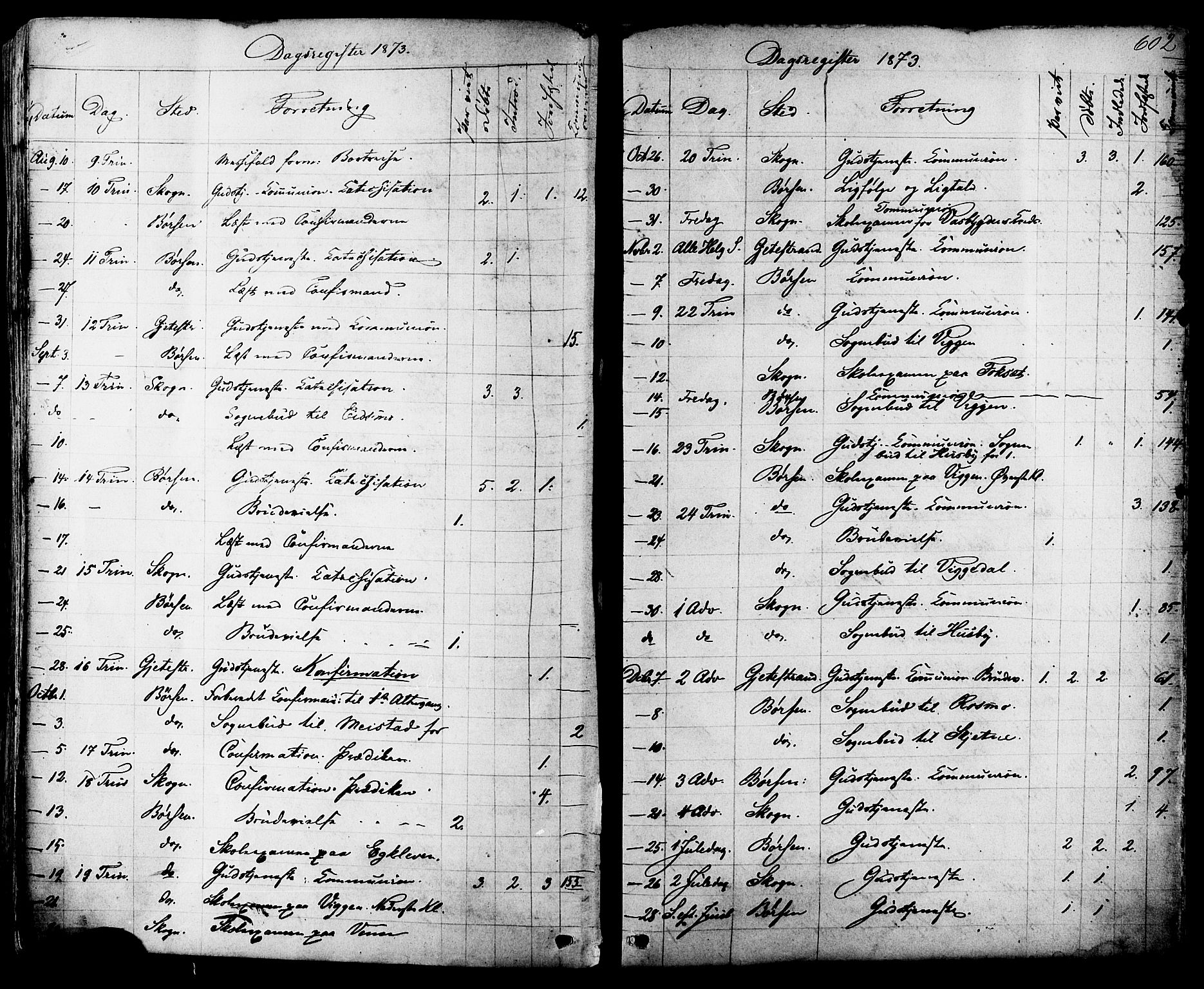 Ministerialprotokoller, klokkerbøker og fødselsregistre - Sør-Trøndelag, AV/SAT-A-1456/665/L0772: Parish register (official) no. 665A07, 1856-1878, p. 602