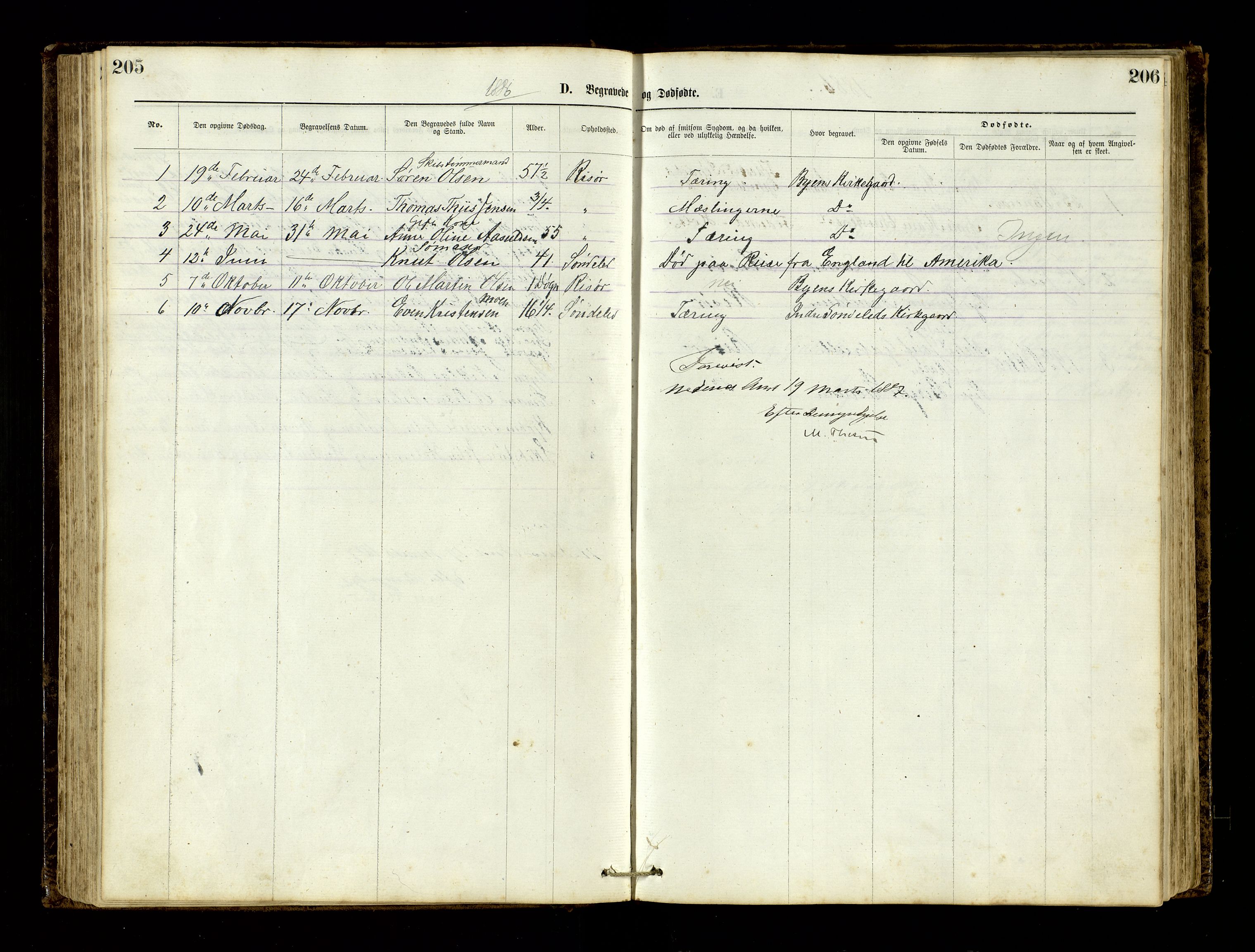 Den evangelisk-lutherske frimenighet, Risør, AV/SAK-1292-0007/F/Fa/L0001: Dissenter register no. F 17, 1877-1892, p. 205-206