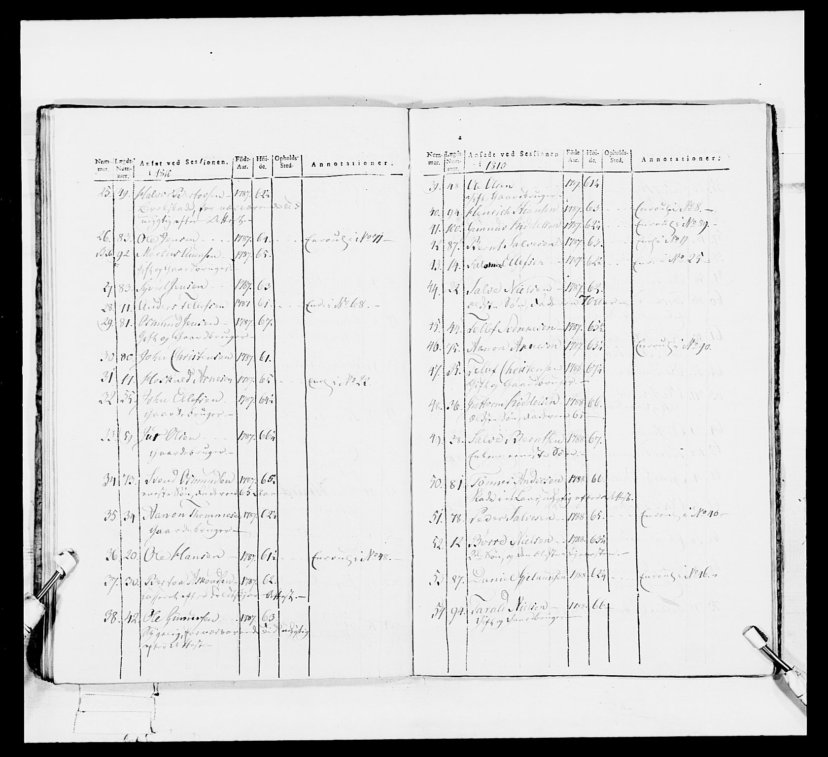 Generalitets- og kommissariatskollegiet, Det kongelige norske kommissariatskollegium, RA/EA-5420/E/Eh/L0113: Vesterlenske nasjonale infanteriregiment, 1812, p. 198