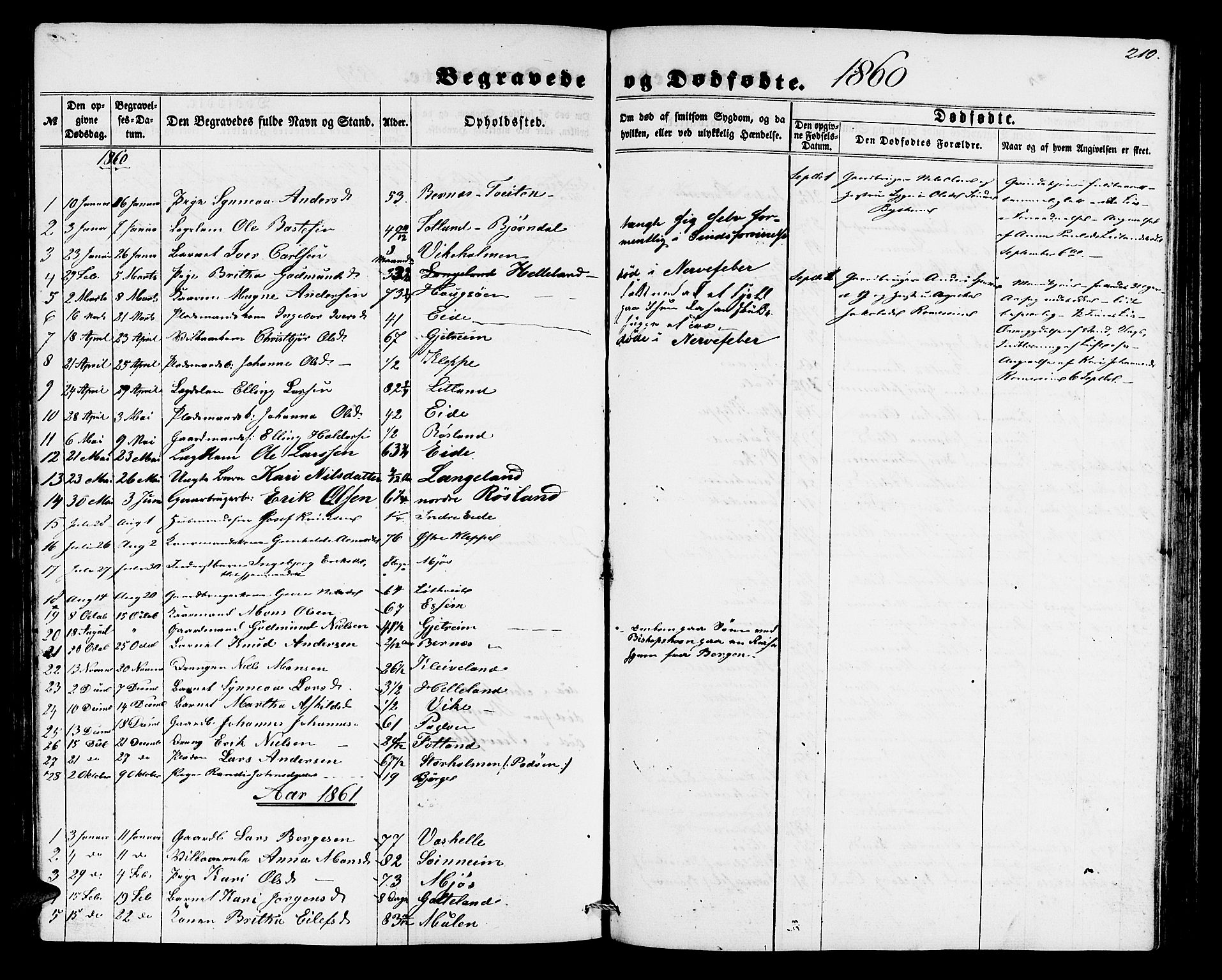 Hosanger sokneprestembete, SAB/A-75801/H/Hab: Parish register (copy) no. A 2, 1857-1881, p. 210