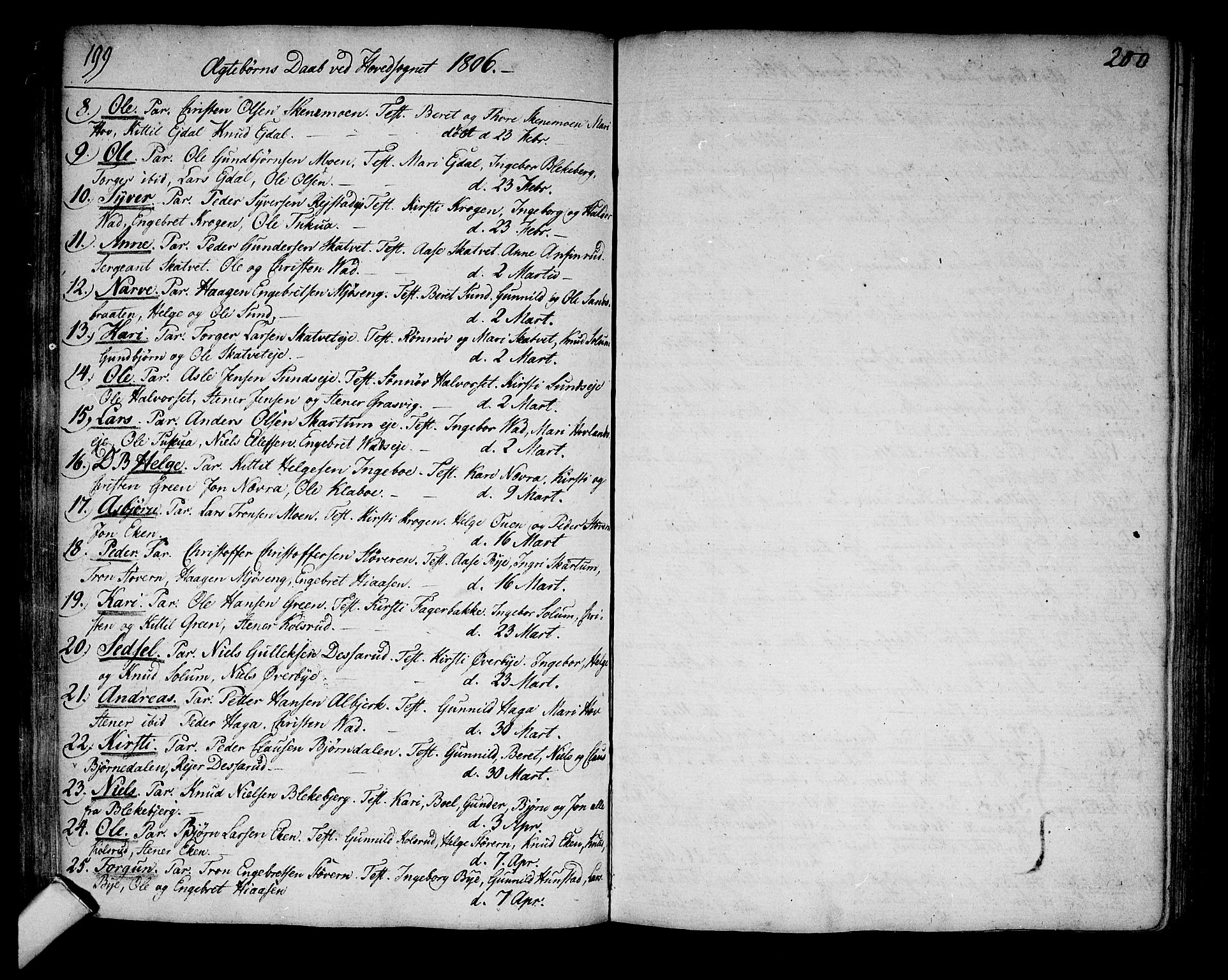 Sigdal kirkebøker, SAKO/A-245/F/Fa/L0003: Parish register (official) no. I 3, 1793-1811, p. 199-200