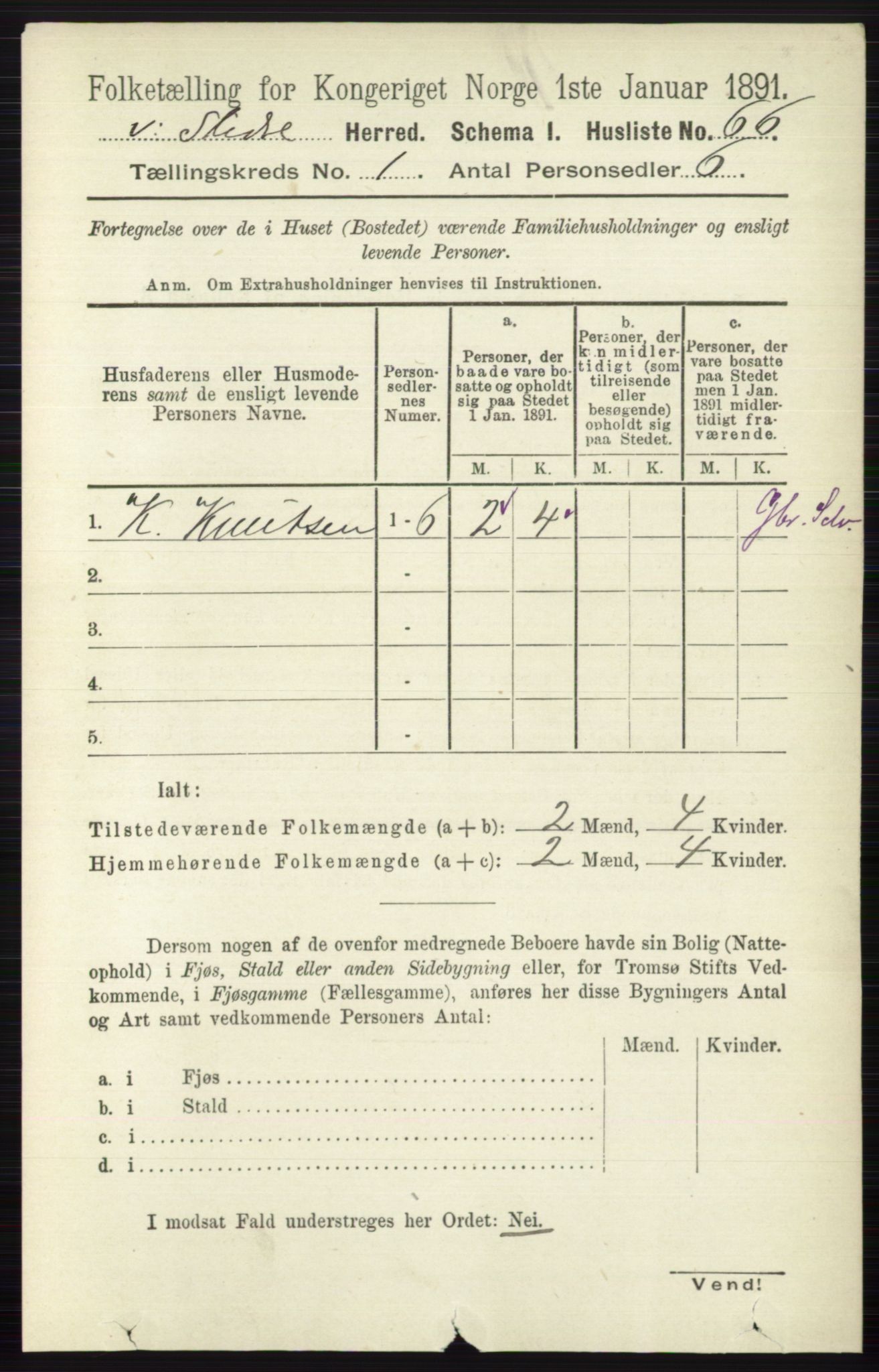 RA, 1891 census for 0543 Vestre Slidre, 1891, p. 95