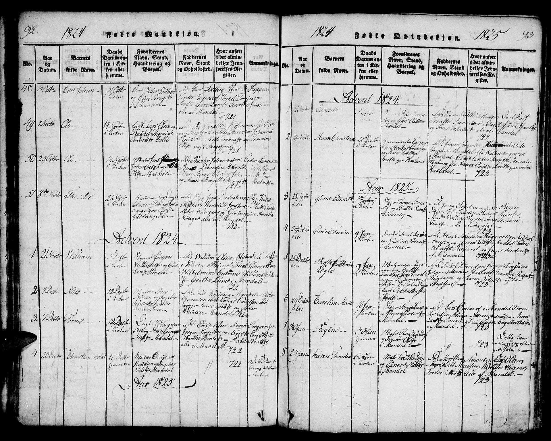 Mandal sokneprestkontor, SAK/1111-0030/F/Fa/Faa/L0010: Parish register (official) no. A 10, 1817-1830, p. 92-93
