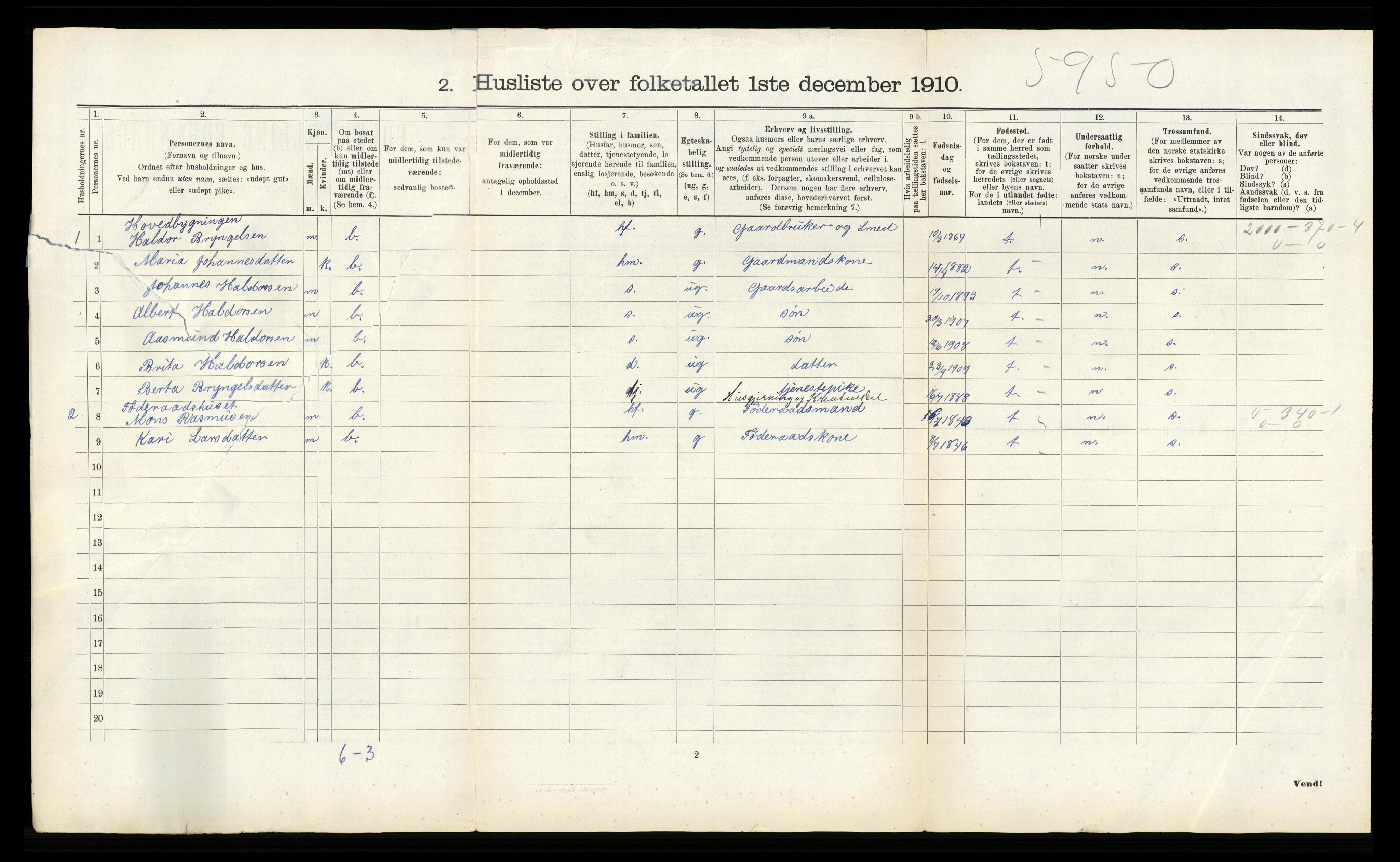 RA, 1910 census for Modalen, 1910, p. 134