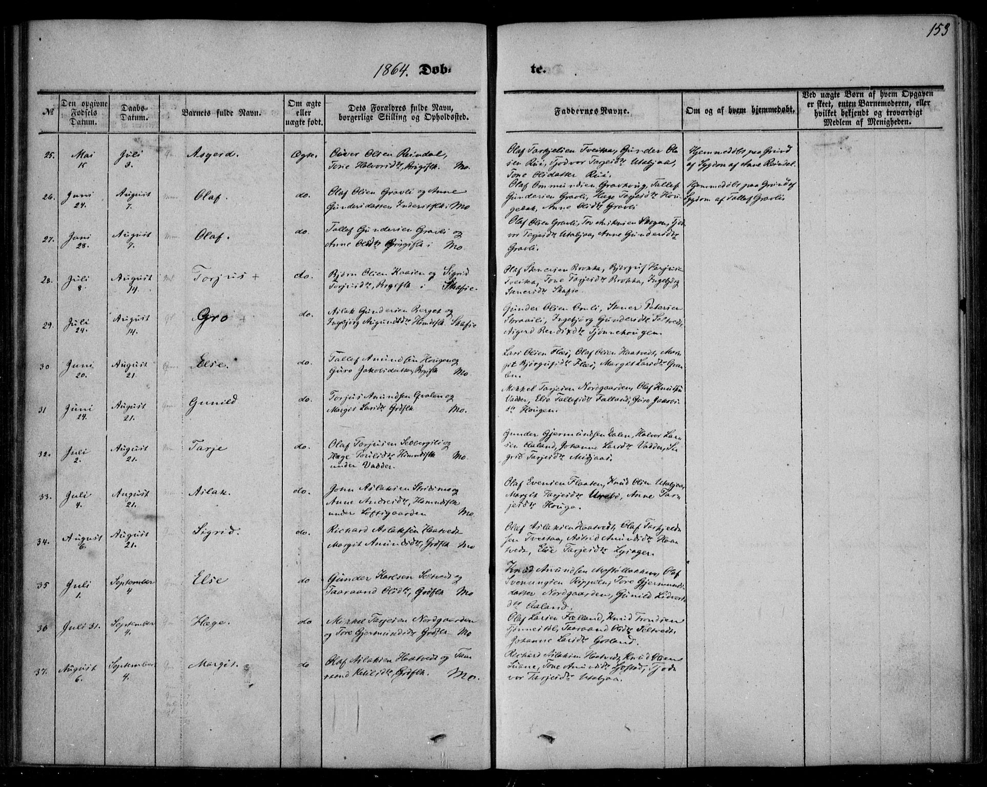 Mo kirkebøker, AV/SAKO-A-286/F/Fa/L0005: Parish register (official) no. I 5, 1844-1864, p. 153