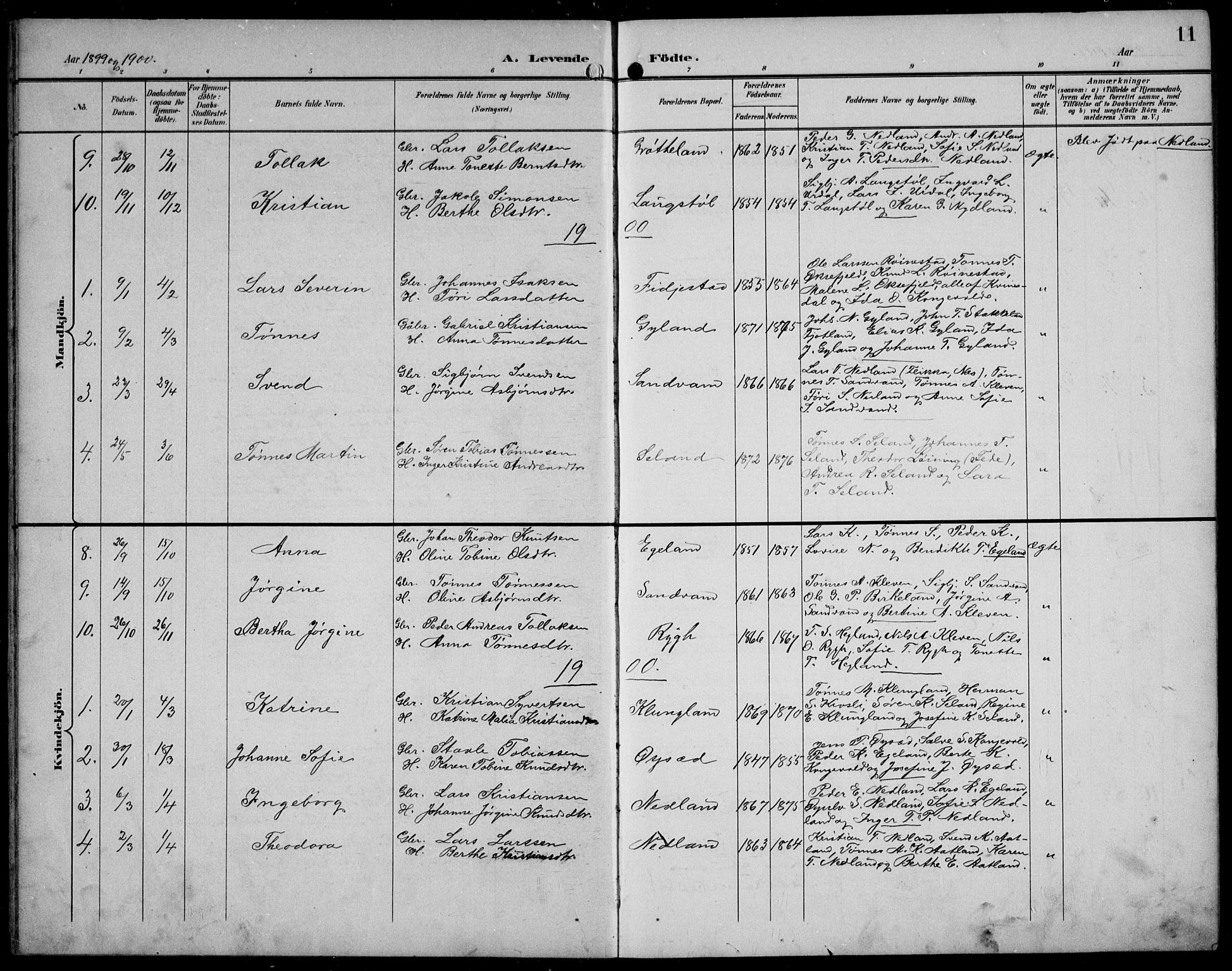Bakke sokneprestkontor, SAK/1111-0002/F/Fb/Fbb/L0004: Parish register (copy) no. B 4, 1896-1927, p. 11