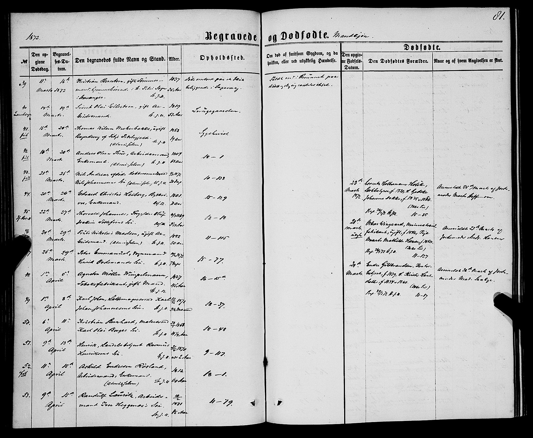 Domkirken sokneprestembete, SAB/A-74801/H/Haa/L0042: Parish register (official) no. E 3, 1863-1876, p. 81