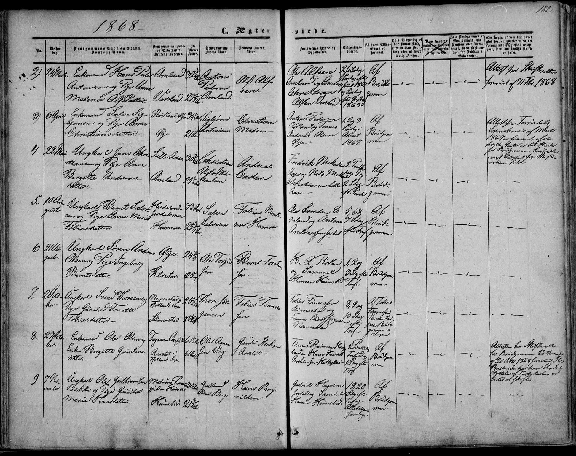 Kvinesdal sokneprestkontor, AV/SAK-1111-0026/F/Fa/Fab/L0006: Parish register (official) no. A 6, 1857-1869, p. 182