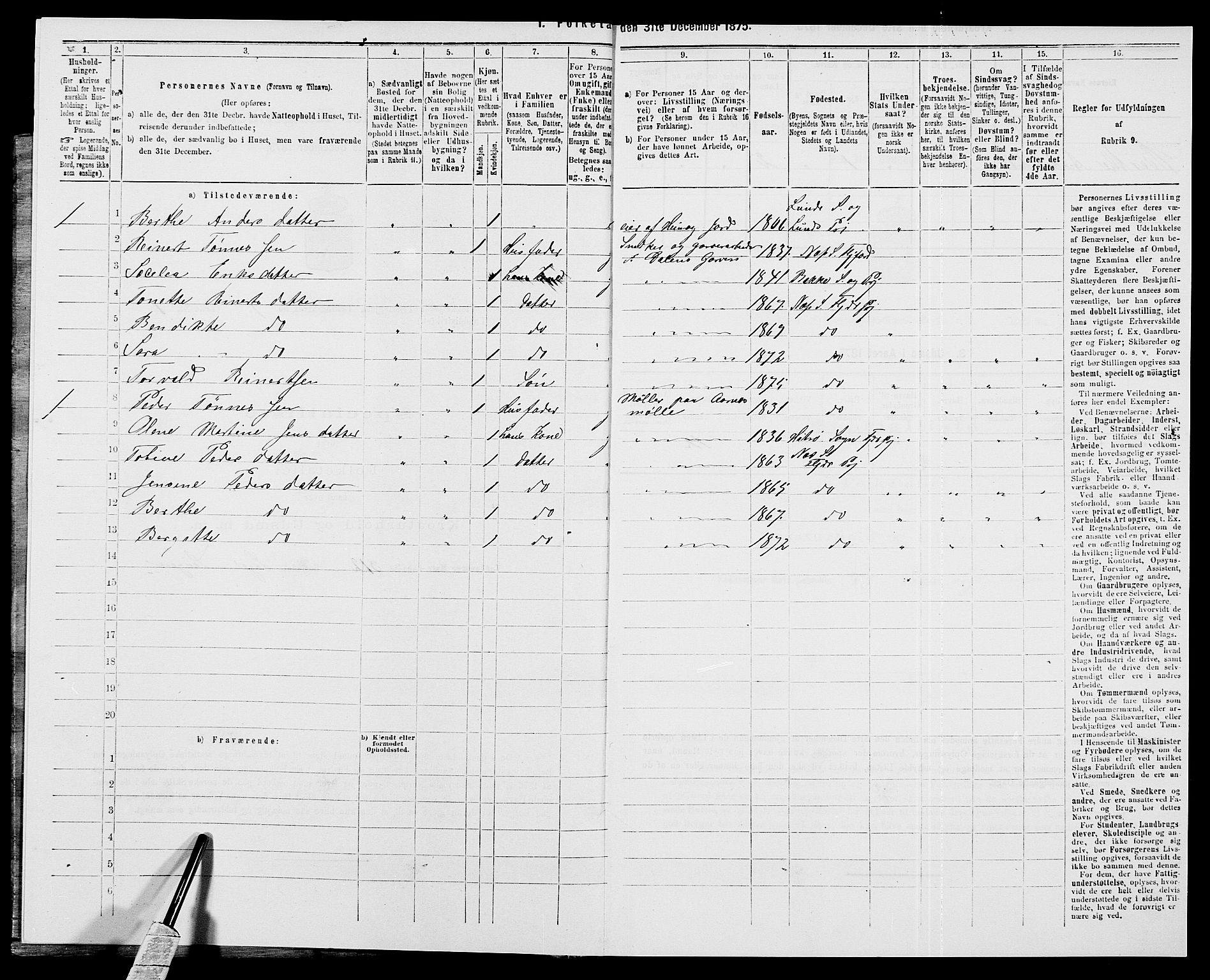 SAK, 1875 census for 1042L Flekkefjord/Nes og Hidra, 1875, p. 1063