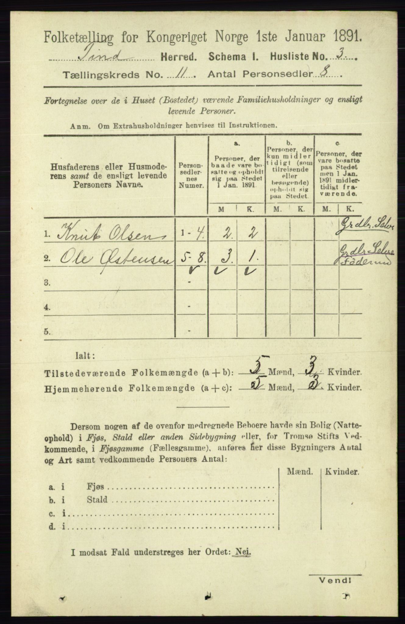 RA, 1891 census for 0826 Tinn, 1891, p. 2095