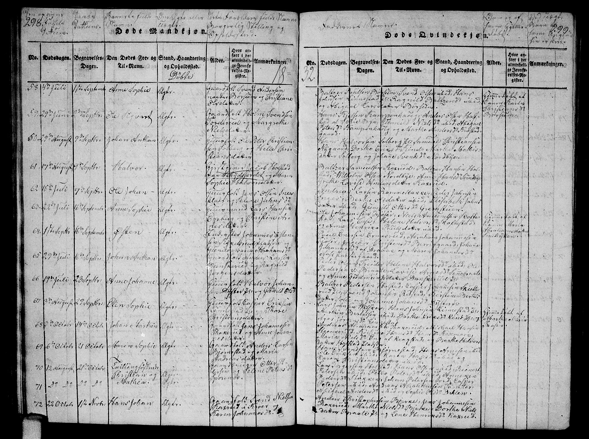 Ås prestekontor Kirkebøker, SAO/A-10894/G/Ga/L0002: Parish register (copy) no. I 2, 1820-1836, p. 298-299