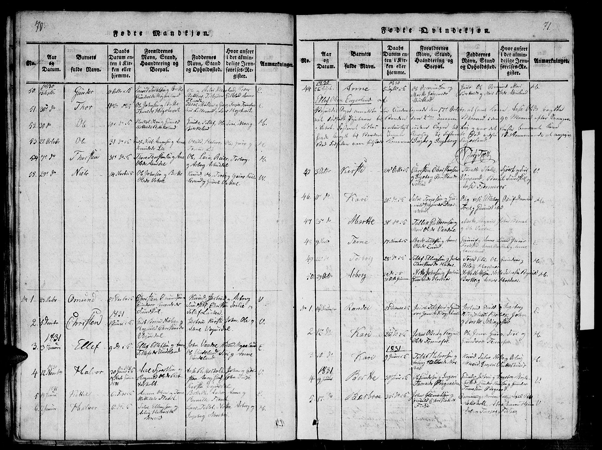 Evje sokneprestkontor, SAK/1111-0008/F/Fb/Fba/L0001: Parish register (copy) no. B 1, 1816-1842, p. 70-71