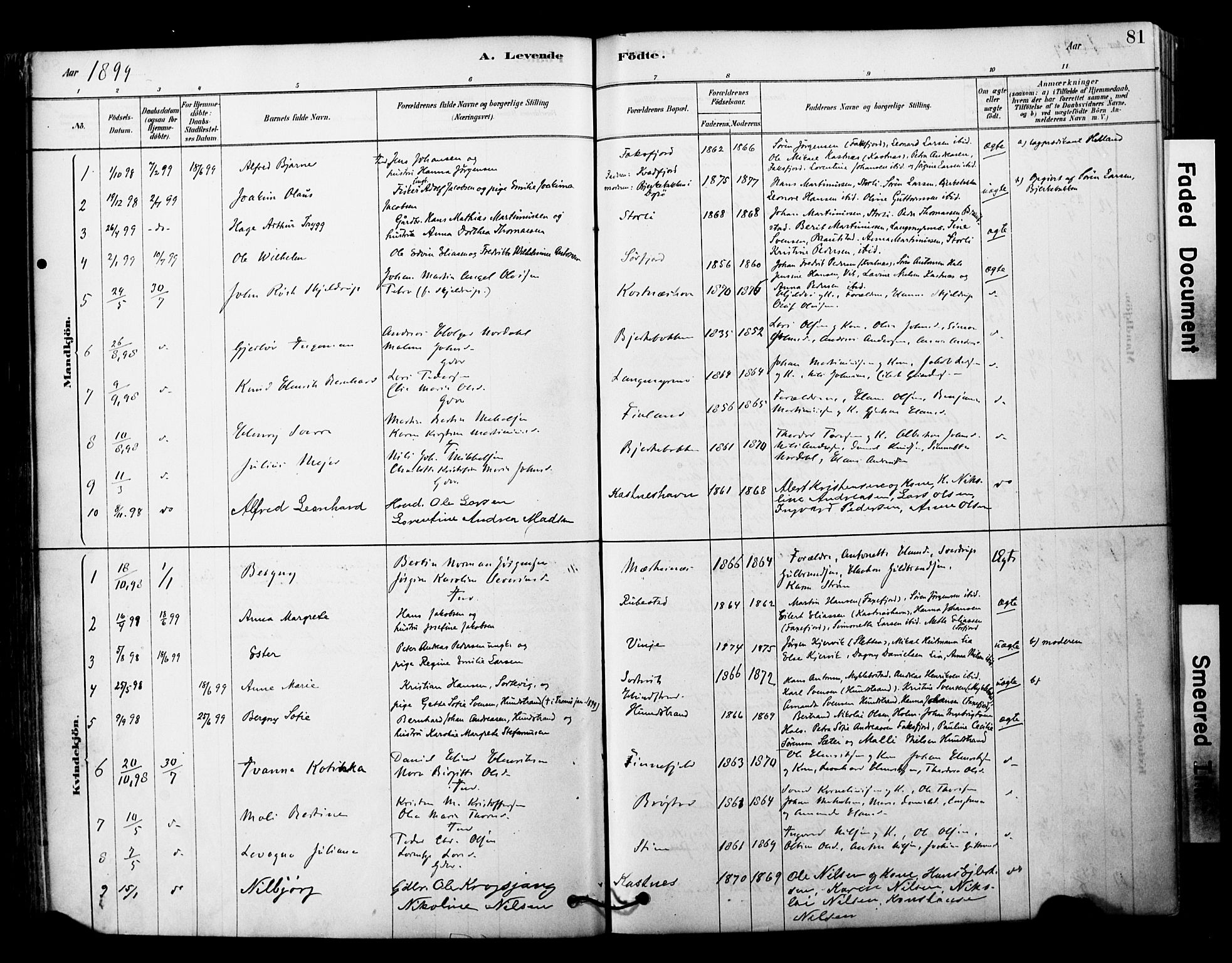 Tranøy sokneprestkontor, AV/SATØ-S-1313/I/Ia/Iaa/L0011kirke: Parish register (official) no. 11, 1878-1904, p. 81