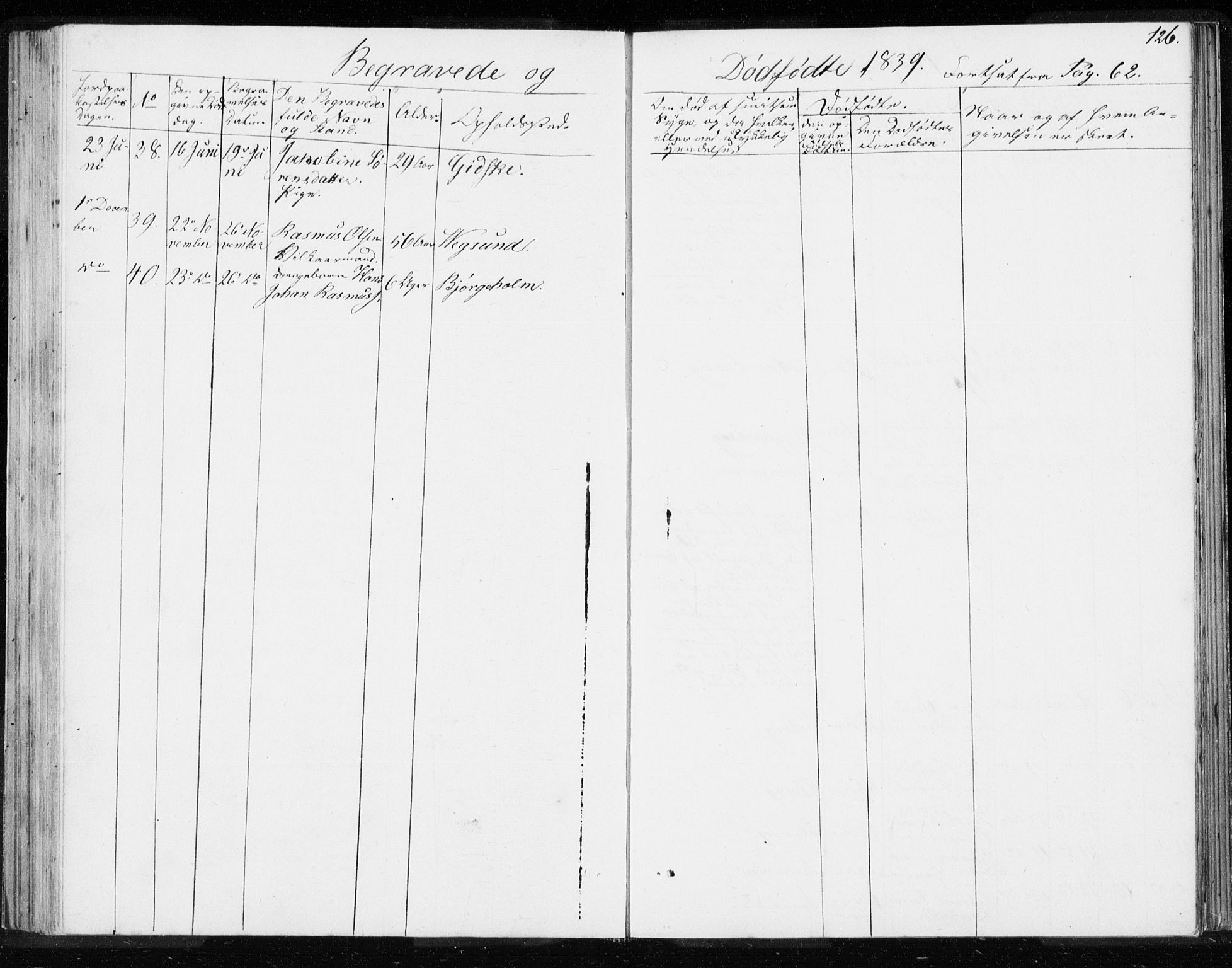 Ministerialprotokoller, klokkerbøker og fødselsregistre - Møre og Romsdal, SAT/A-1454/528/L0414: Curate's parish register no. 528B02, 1833-1844, p. 126