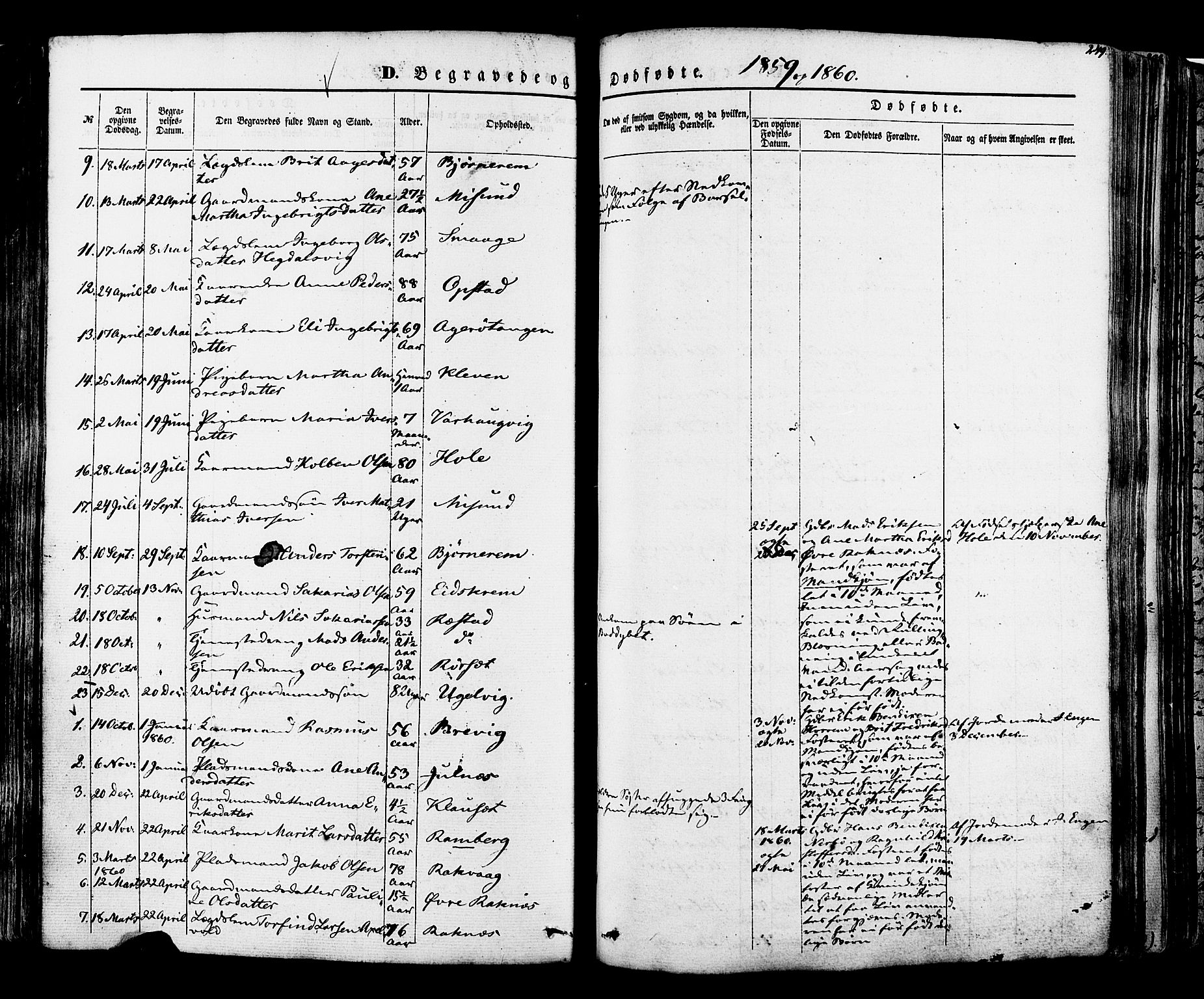 Ministerialprotokoller, klokkerbøker og fødselsregistre - Møre og Romsdal, SAT/A-1454/560/L0719: Parish register (official) no. 560A03, 1845-1872, p. 249