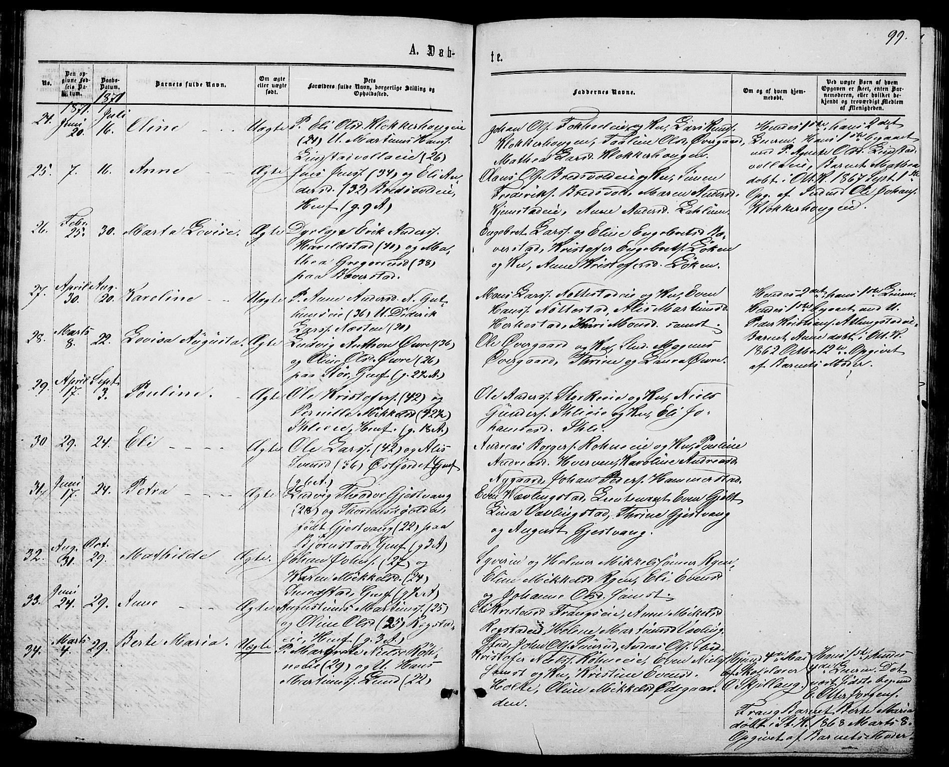 Stange prestekontor, AV/SAH-PREST-002/L/L0006: Parish register (copy) no. 6, 1864-1882, p. 99