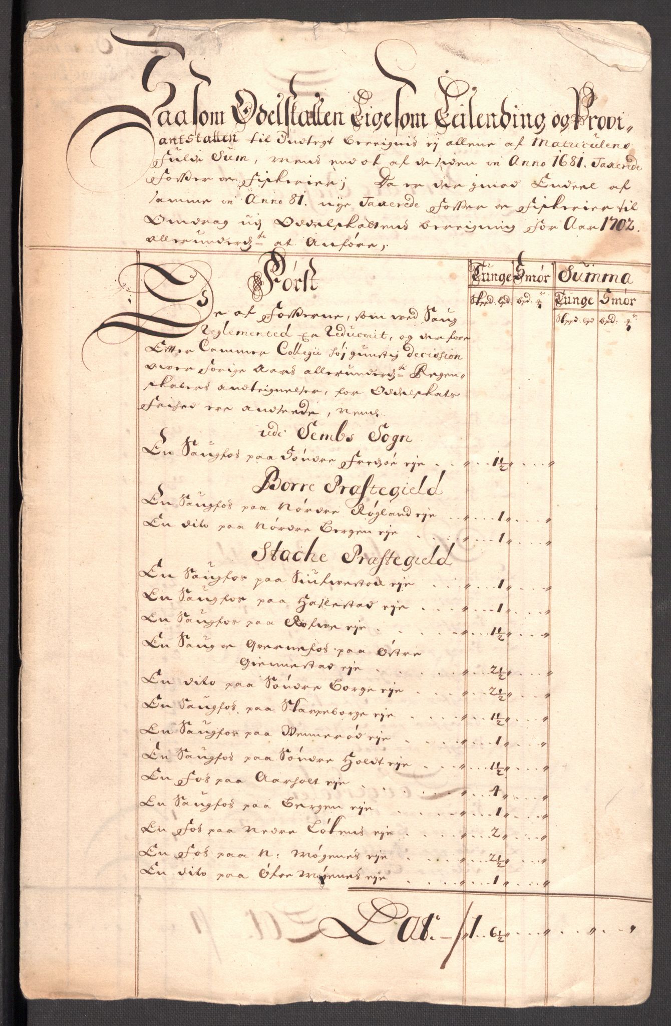 Rentekammeret inntil 1814, Reviderte regnskaper, Fogderegnskap, AV/RA-EA-4092/R32/L1870: Fogderegnskap Jarlsberg grevskap, 1702, p. 245