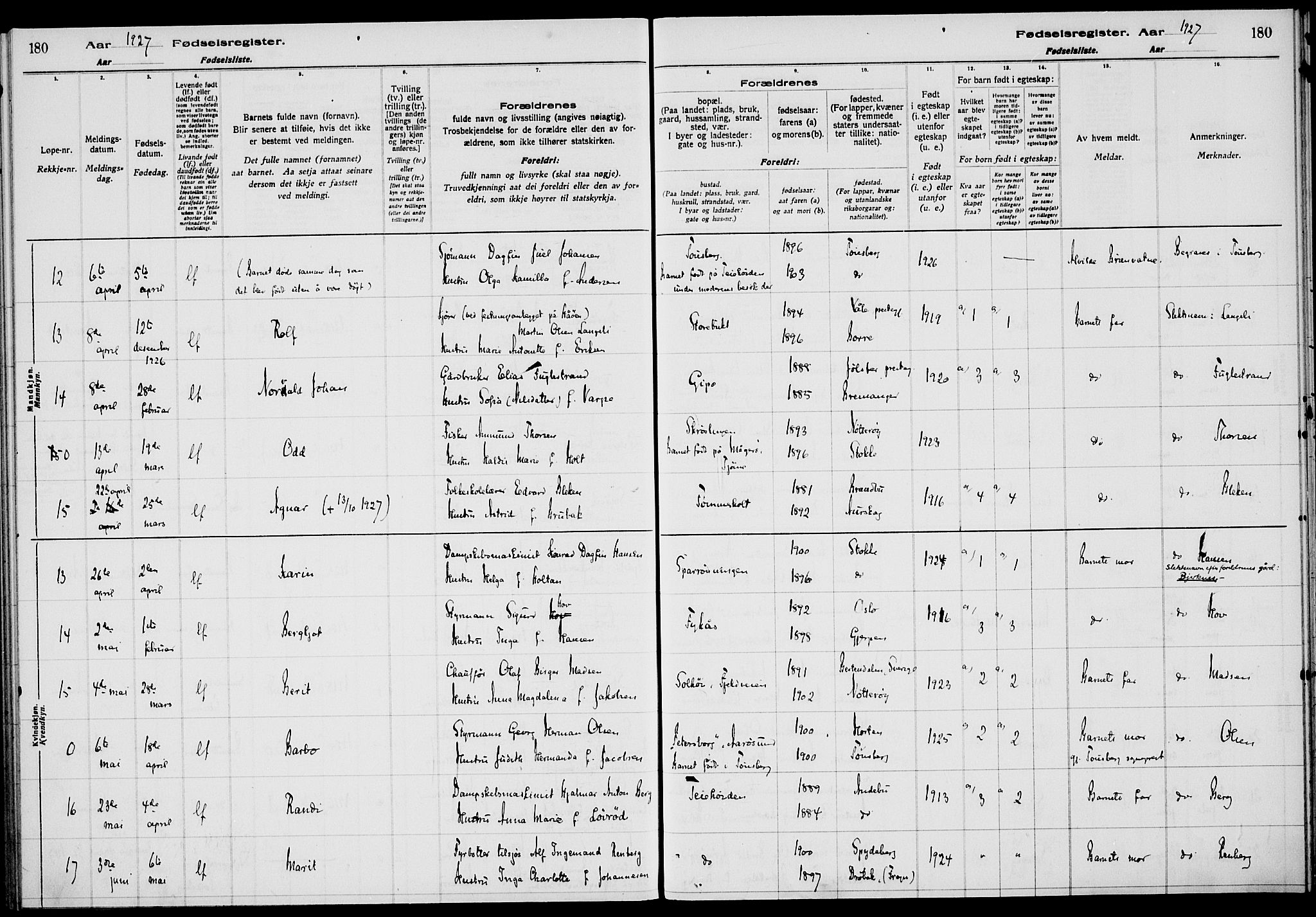 Nøtterøy kirkebøker, AV/SAKO-A-354/J/Ja/L0001: Birth register no. 1, 1916-1928, p. 180