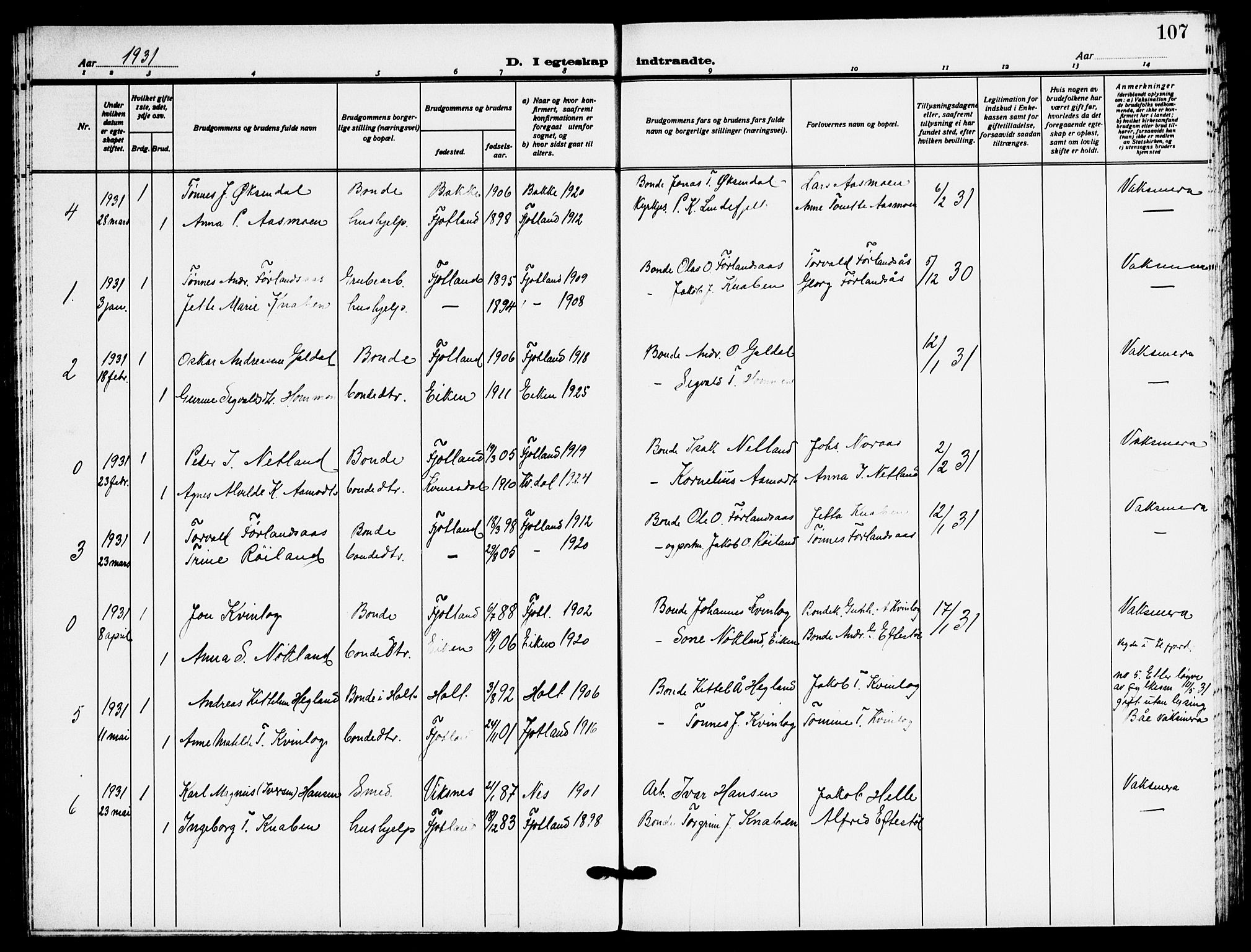 Fjotland sokneprestkontor, SAK/1111-0010/F/Fb/L0004: Parish register (copy) no. B 4, 1925-1941, p. 107