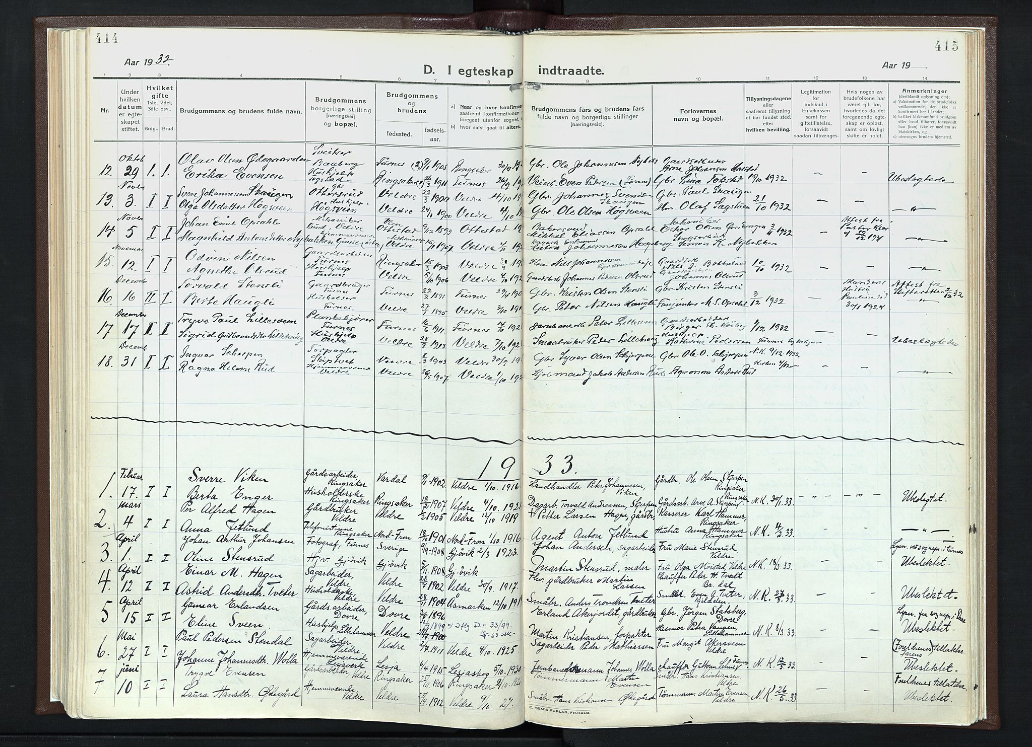 Veldre prestekontor, SAH/PREST-018/K/Ka/L0001: Parish register (official) no. 1, 1921-1934, p. 414-415
