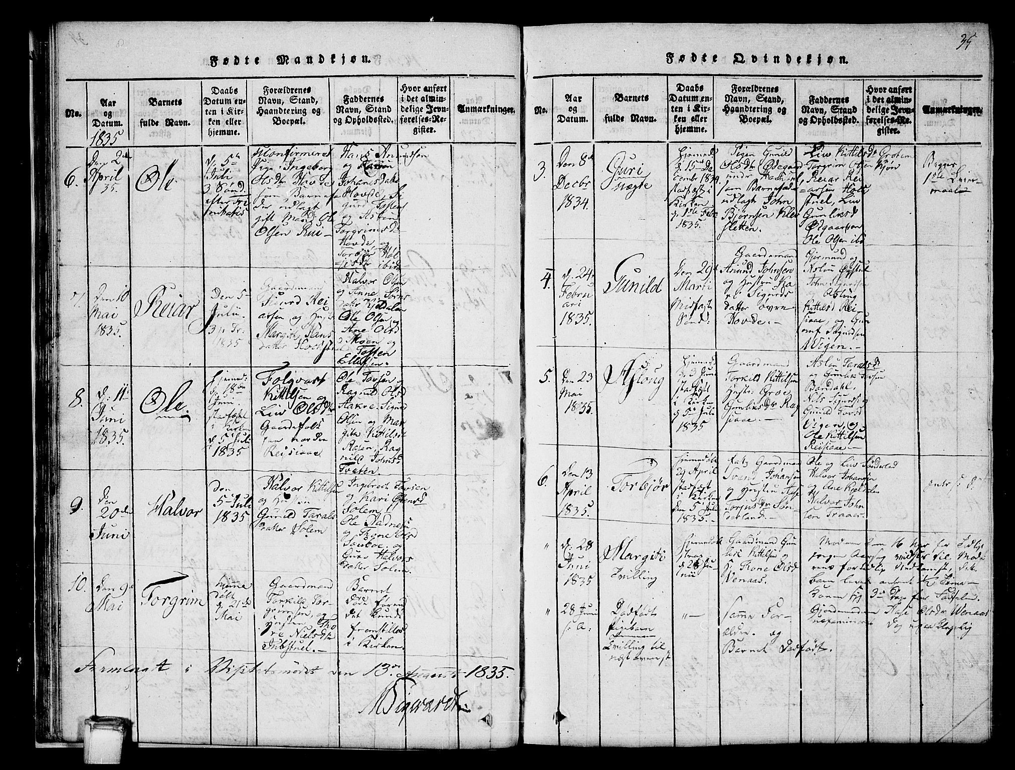 Hjartdal kirkebøker, SAKO/A-270/G/Gc/L0001: Parish register (copy) no. III 1, 1815-1842, p. 35
