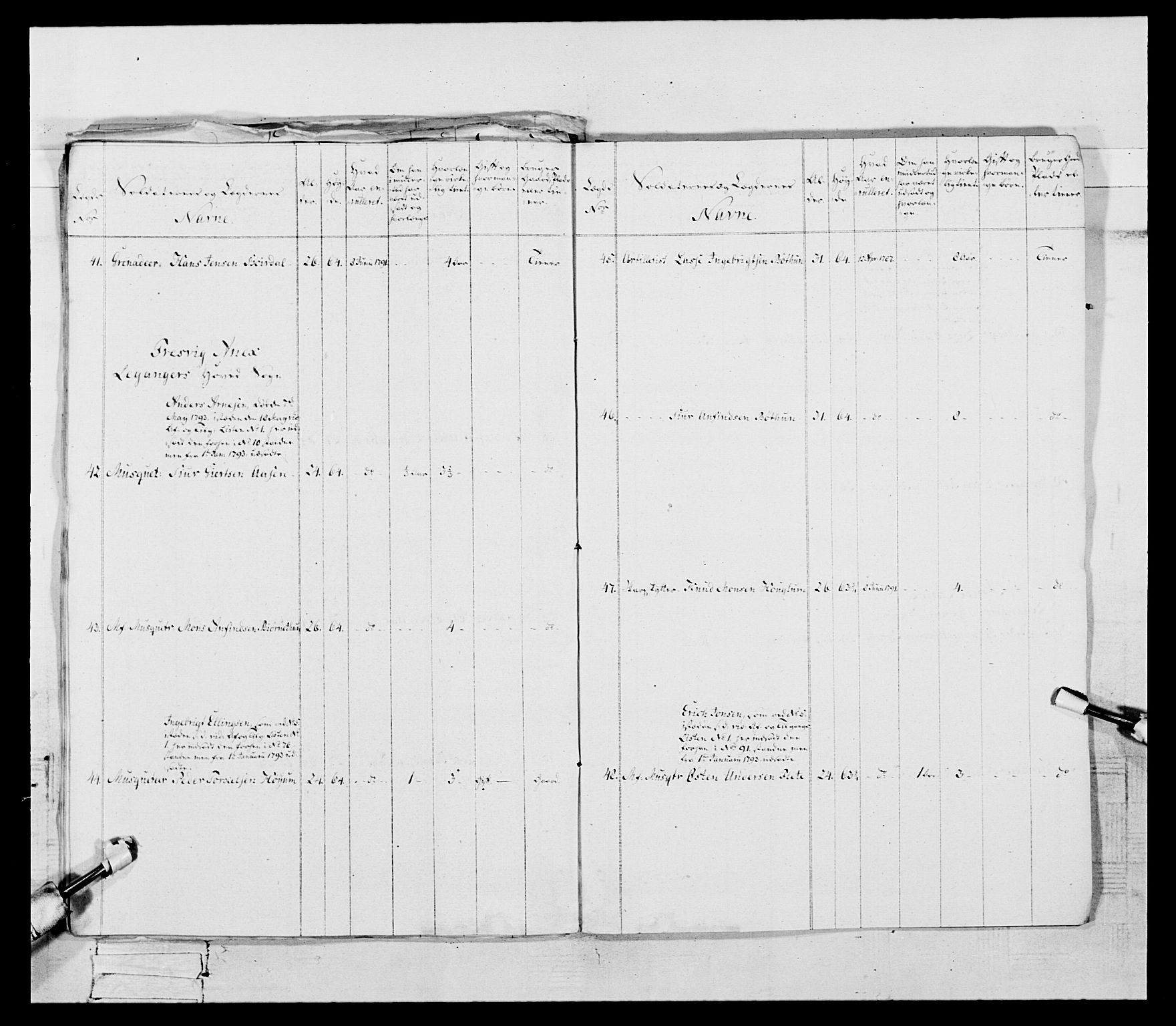 Generalitets- og kommissariatskollegiet, Det kongelige norske kommissariatskollegium, AV/RA-EA-5420/E/Eh/L0096: Bergenhusiske nasjonale infanteriregiment, 1791-1803, p. 18