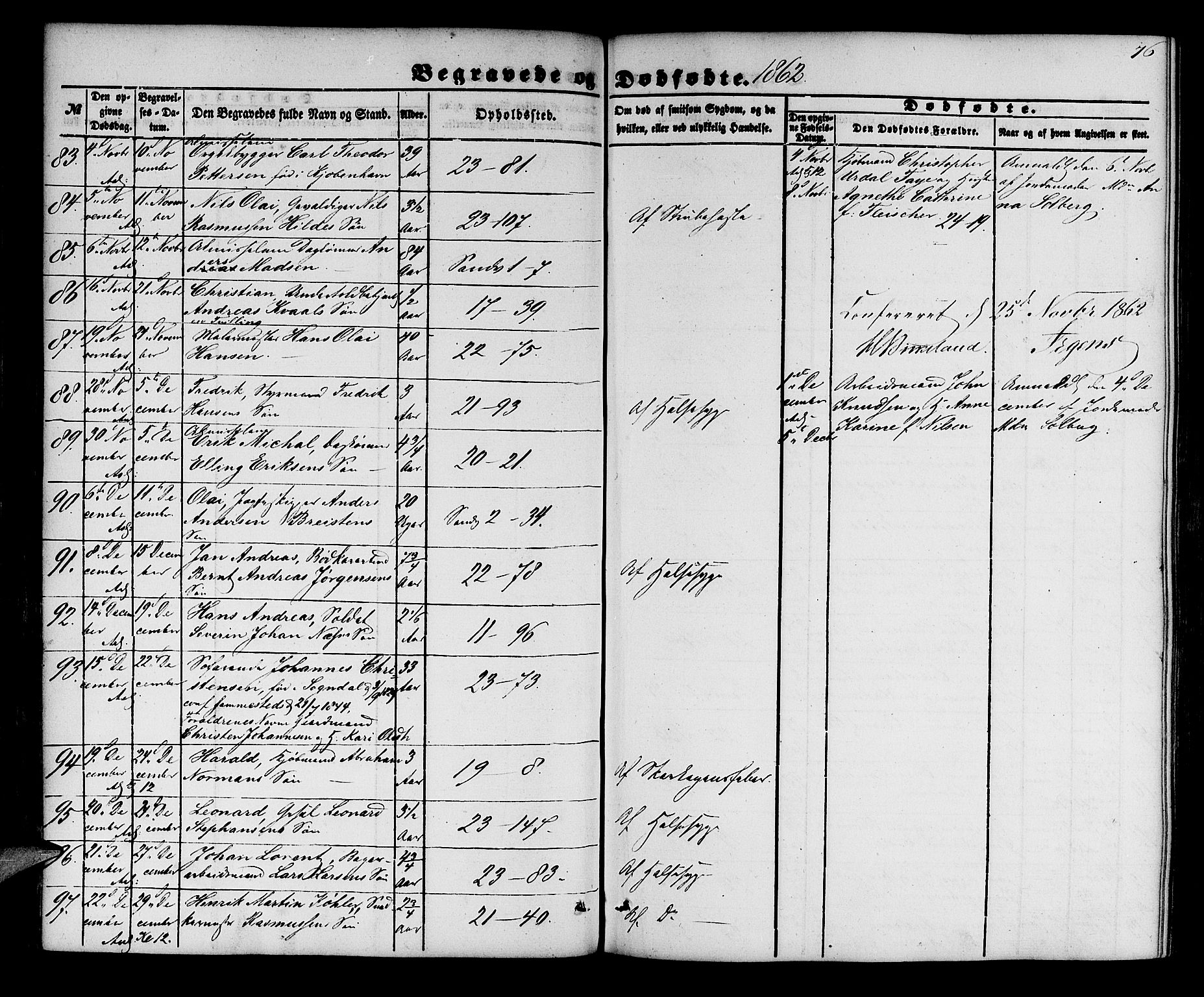 Korskirken sokneprestembete, AV/SAB-A-76101/H/Hab: Parish register (copy) no. E 2, 1851-1871, p. 76