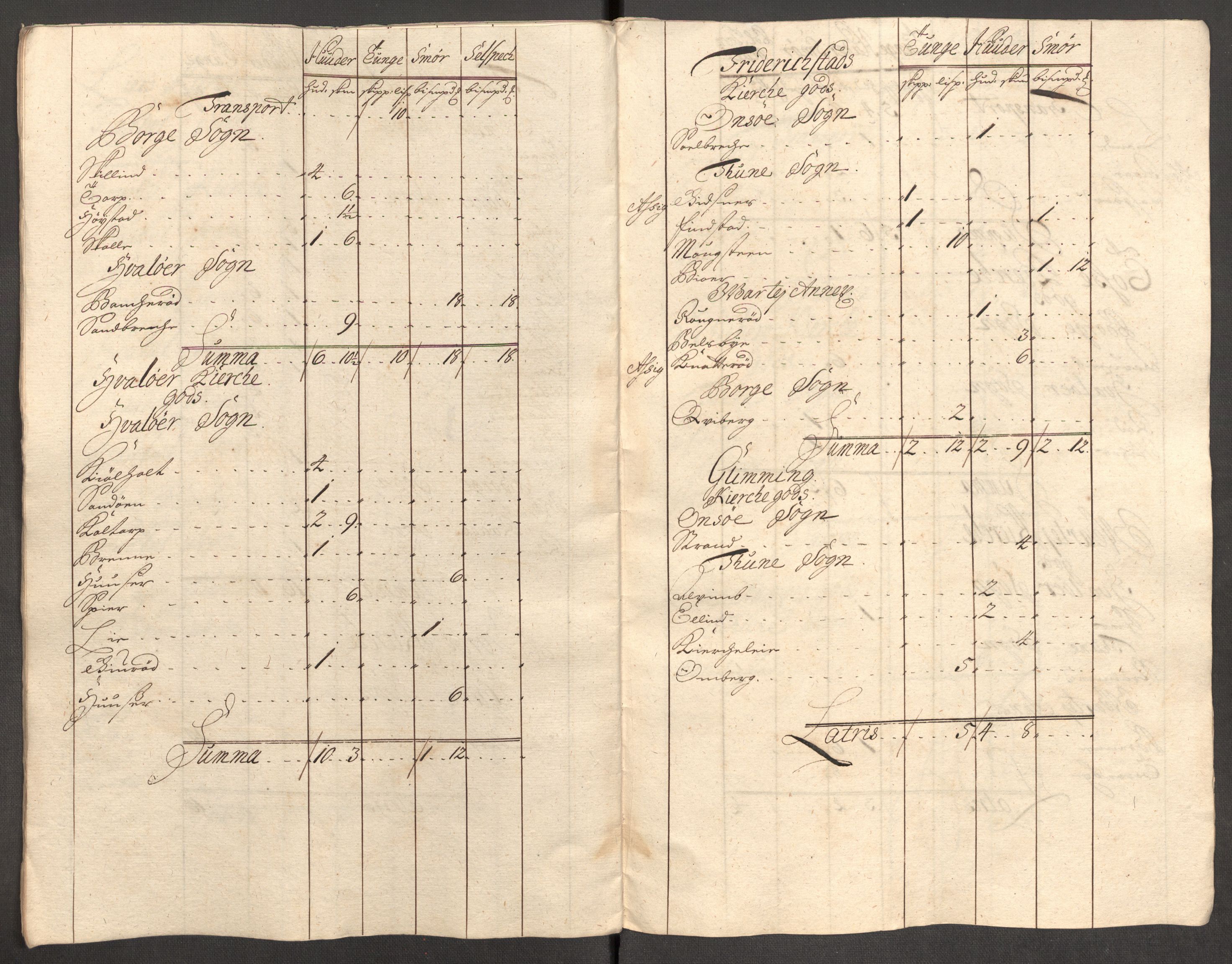 Rentekammeret inntil 1814, Reviderte regnskaper, Fogderegnskap, AV/RA-EA-4092/R04/L0137: Fogderegnskap Moss, Onsøy, Tune, Veme og Åbygge, 1712, p. 29