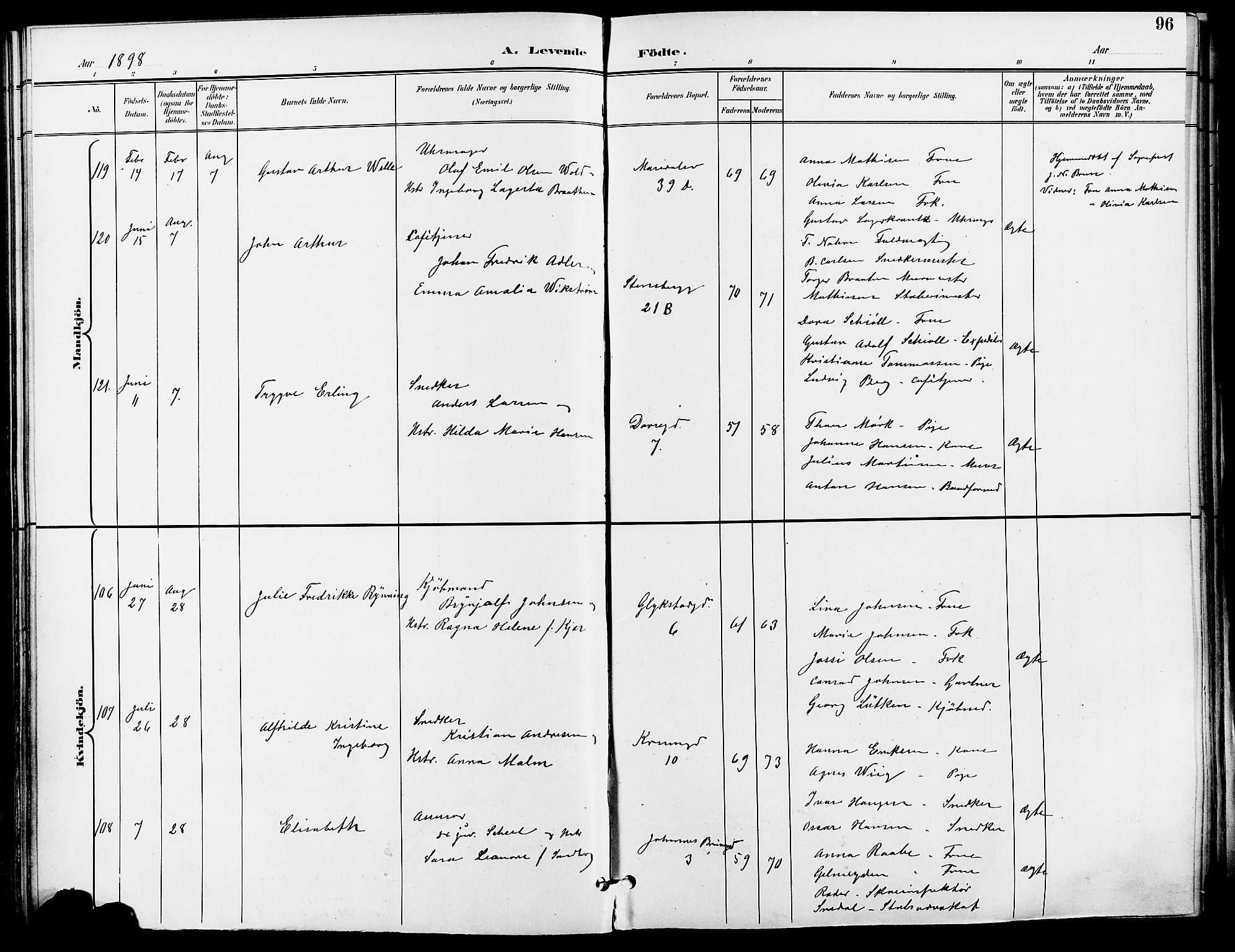 Gamle Aker prestekontor Kirkebøker, AV/SAO-A-10617a/F/L0011: Parish register (official) no. 11, 1896-1901, p. 96
