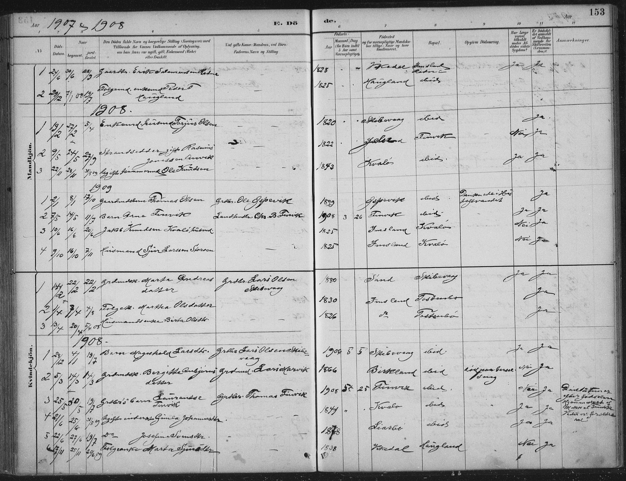 Vikedal sokneprestkontor, AV/SAST-A-101840/01/IV: Parish register (official) no. A 12, 1886-1929, p. 153